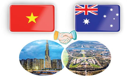 越南—澳大利亚战略合作伙伴关系
