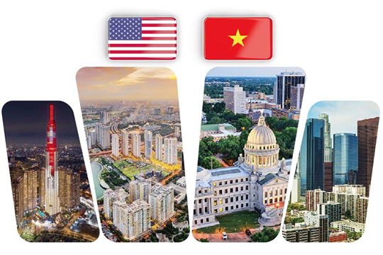 Vietnam – US trade relations