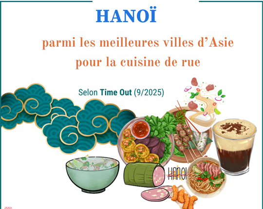 Hanoï parmi les meilleures villes d’Asie pour la cuisine de rue Hanoï parmi les meilleures villes d’Asie pour la cuisine de rue