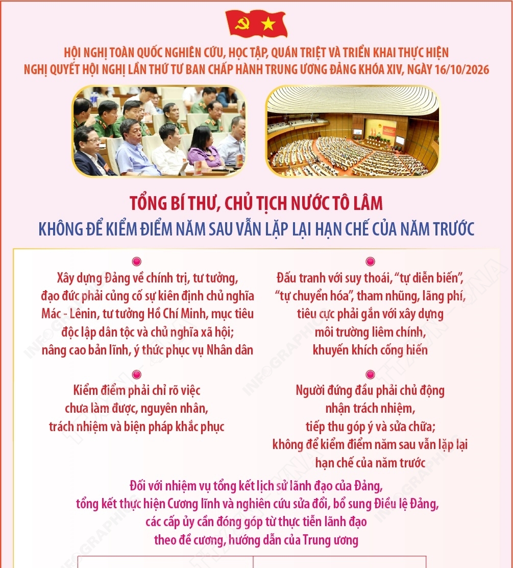 Tổng Bí thư, Chủ tịch nước Tô Lâm: Công việc hôm nay phải góp phần...