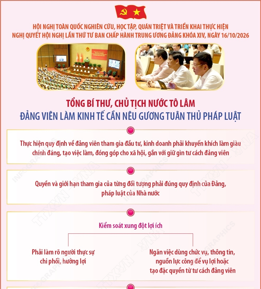 Tổng Bí thư, Chủ tịch nước Tô Lâm: Công việc hôm nay phải góp phần...