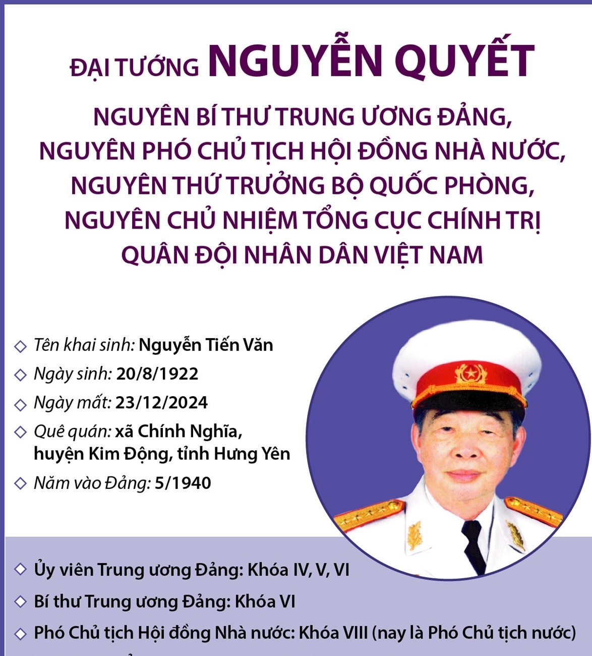 Tiểu sử Đại tướng Nguyễn Quyết