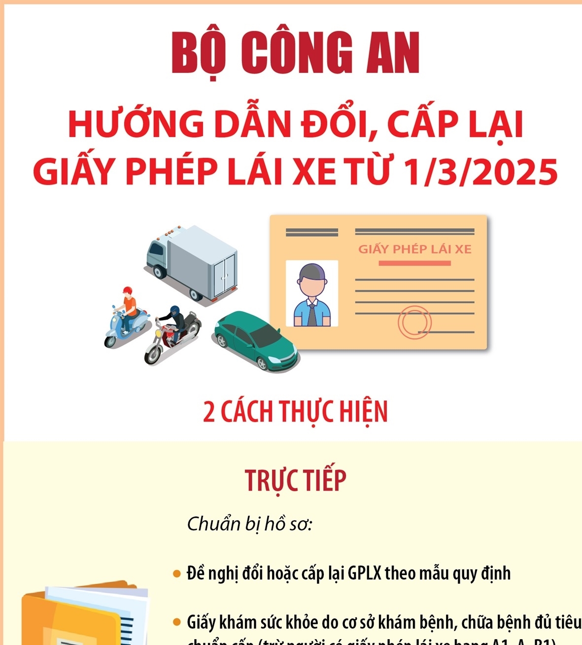 Bộ Công an hướng dẫn đổi, cấp lại giấy phép lái xe từ 1/3/2025