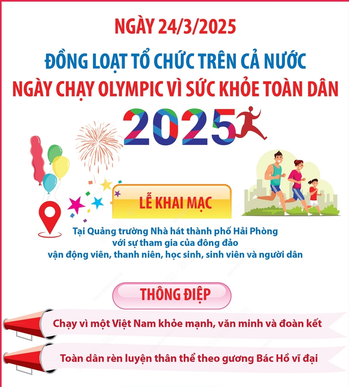 Ngày 24/3/2025, đồng loạt tổ chức trên cả nước Ngày chạy Olympic vì sức khỏe...