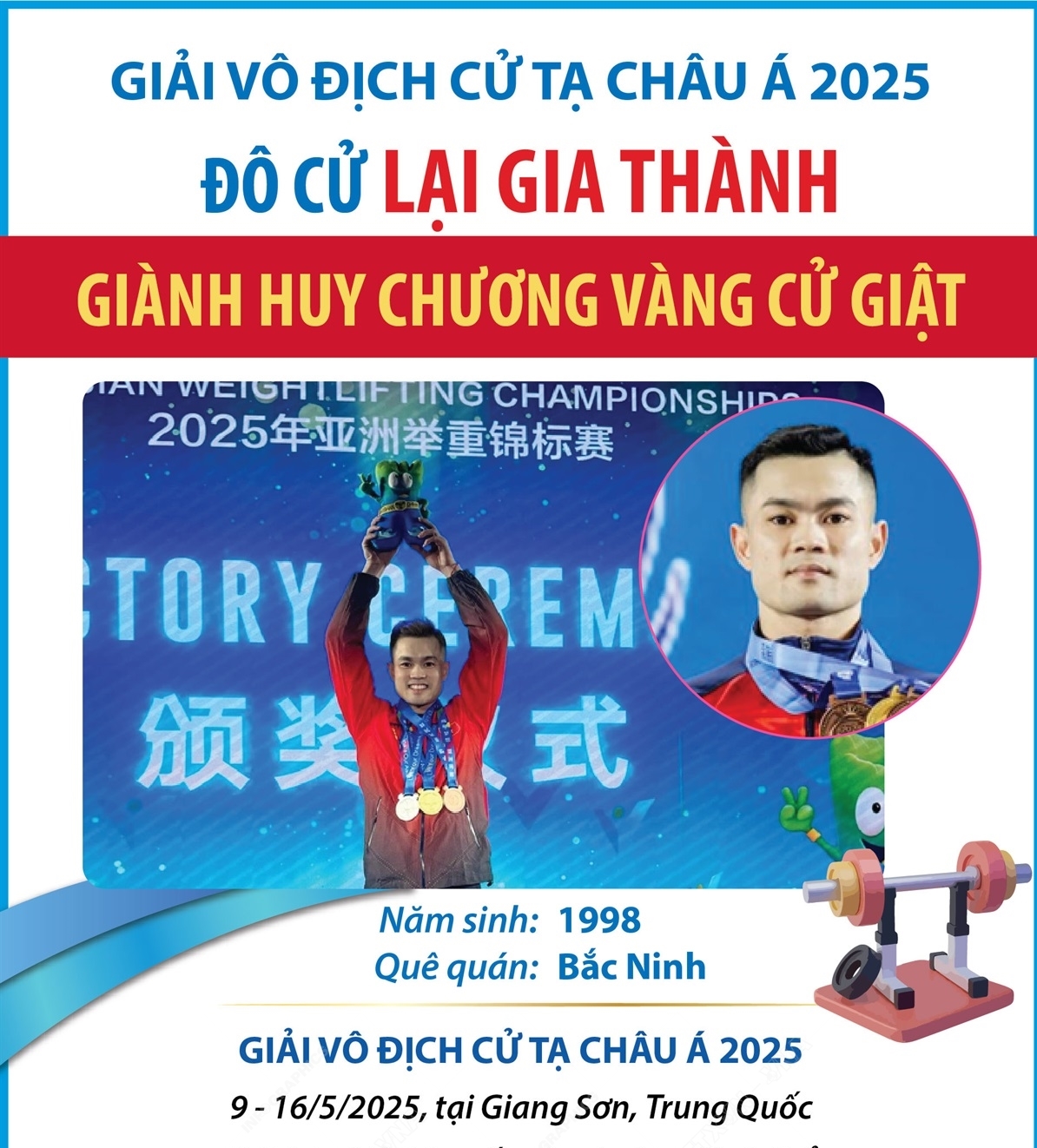 Giải vô địch cử tạ châu Á 2025: Đô cử Lại Gia Thành giành Huy...