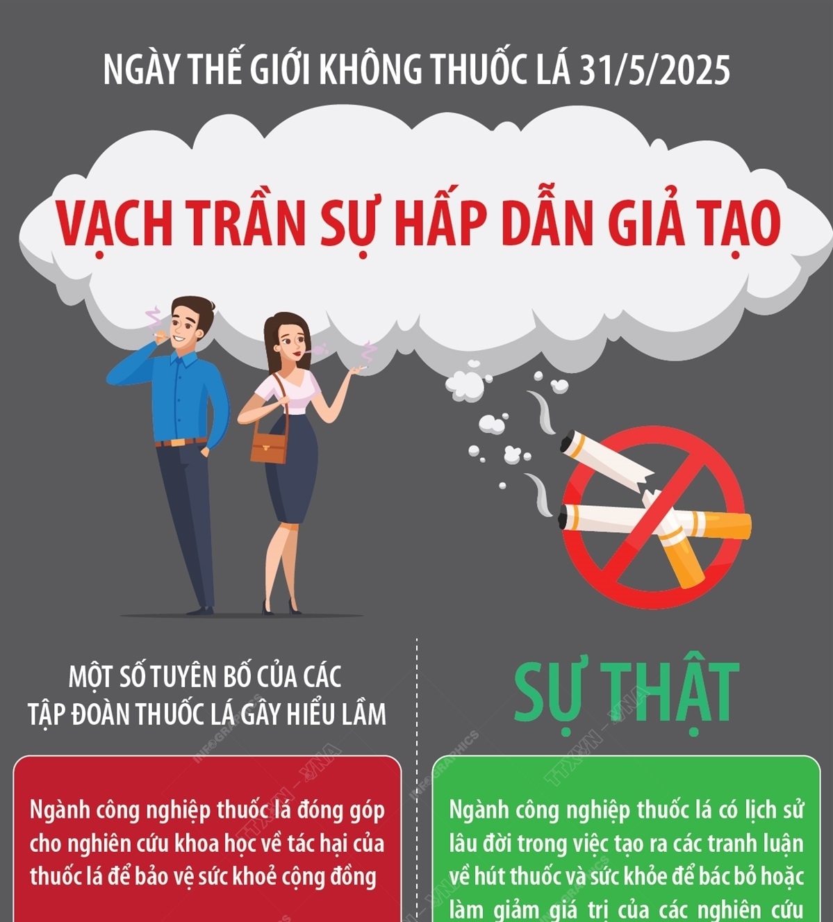 Ngày Thế giới không thuốc lá 31/5/2025: Vạch trần sự hấp dẫn giả tạo