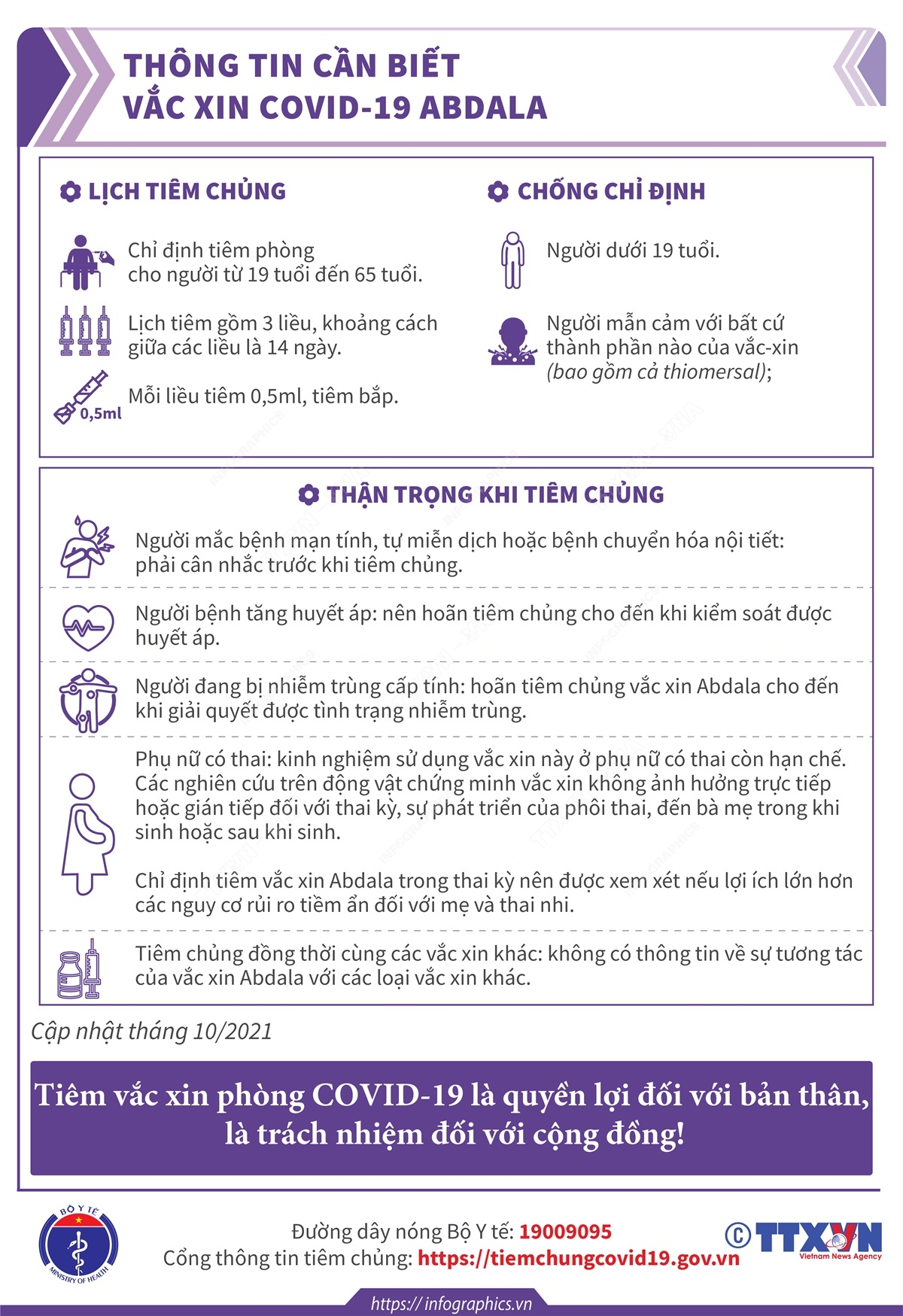Những lưu ý khi tiêm vắc xin phòng COVID-19 Abdala
