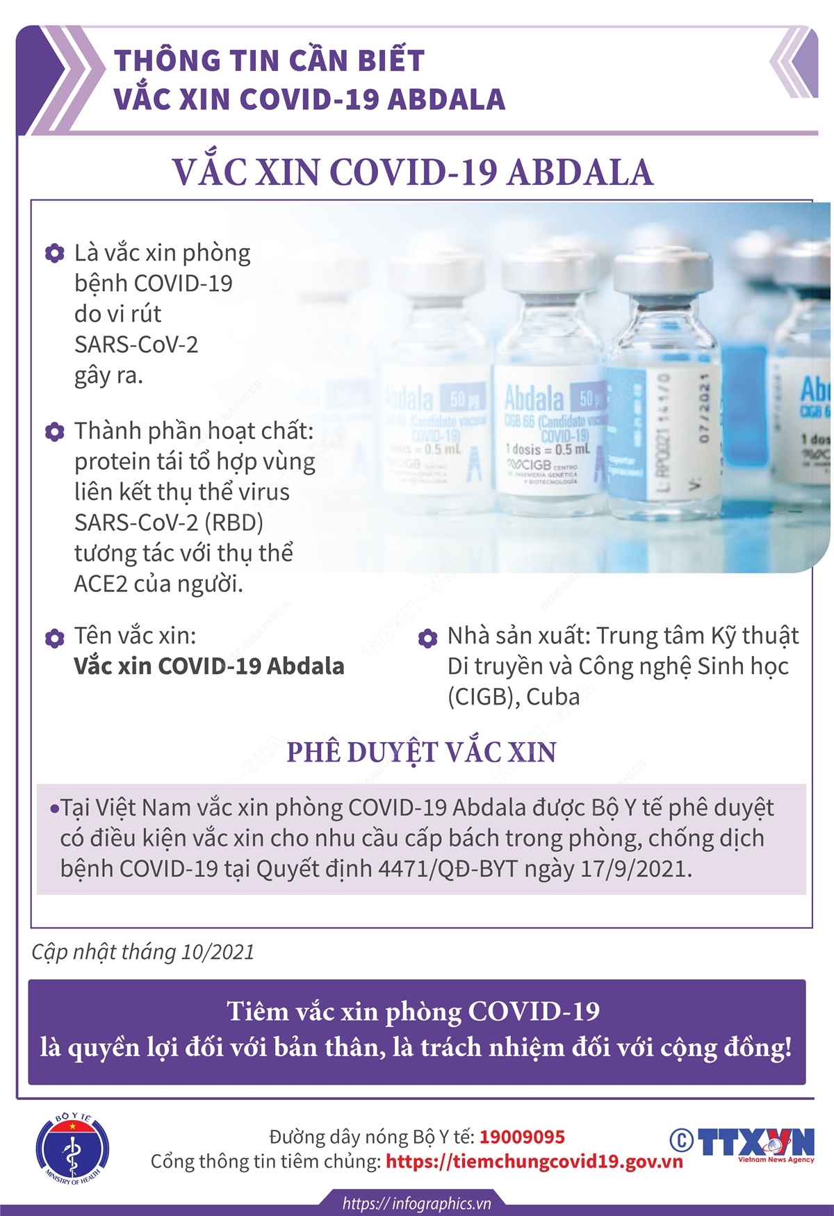 Vắc xin COVID-19 Abdala