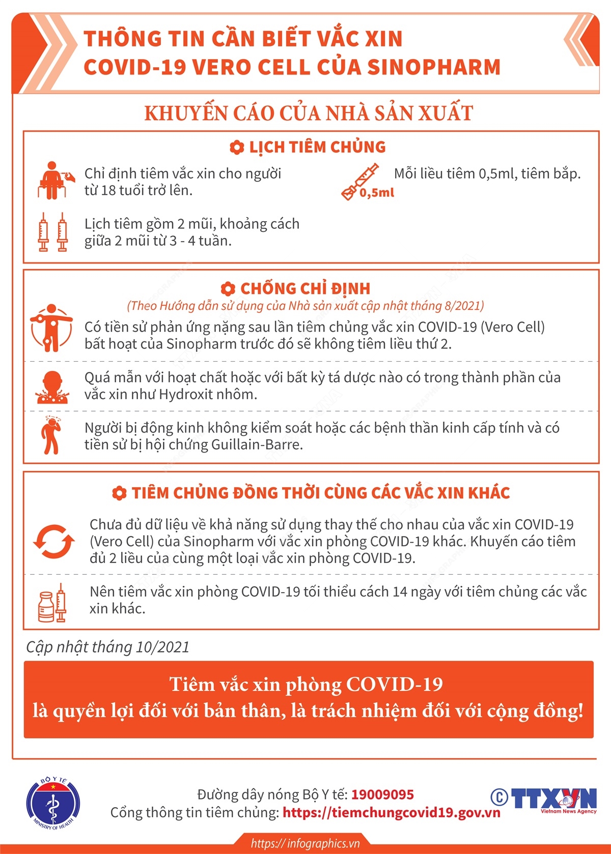 Khuyến cáo của nhà sản xuất về vắc xin COVID-19 Vero Cell của Sinopharm