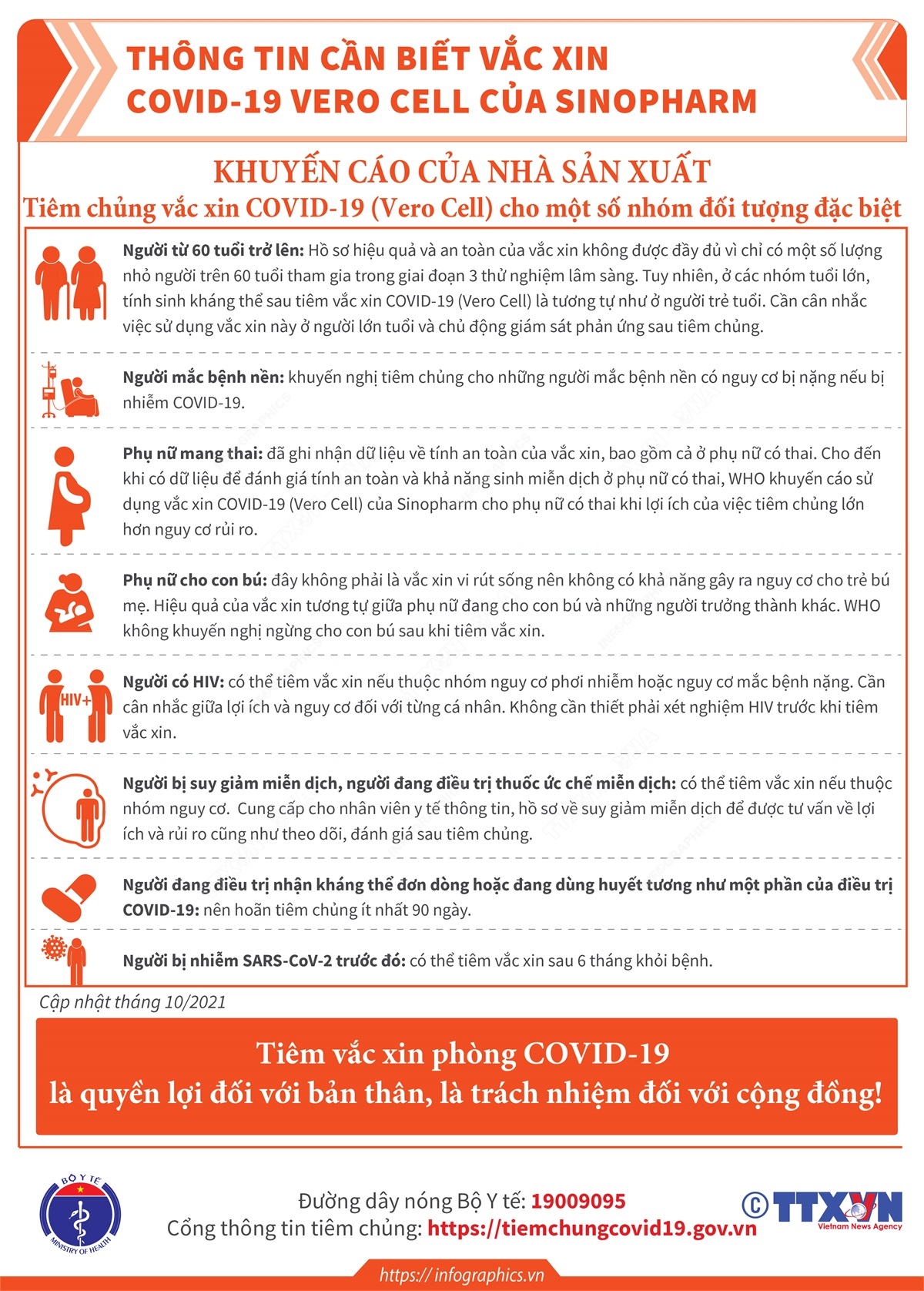 Tiêm chủng vắc xin COVID-19 Vero Cell của Sinopharm cho một số nhóm đối tượng đặc biệt