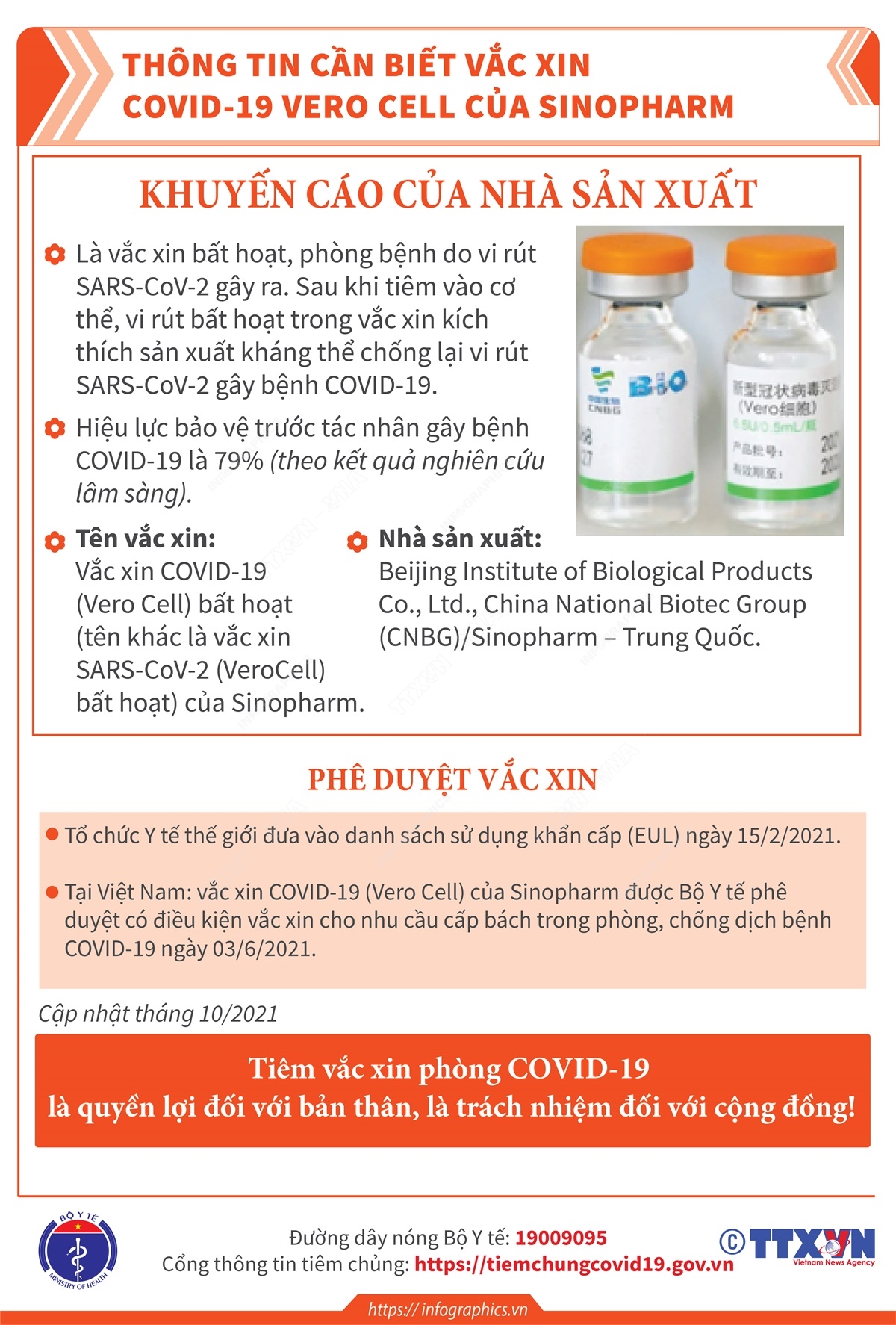 Thông tin cần biết về vắc xin COVID-19 Vero Cell của Sinopharm