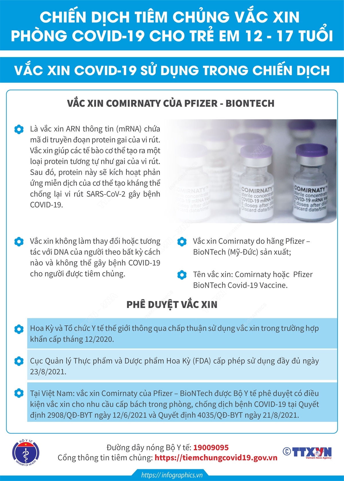 Vắc xin Comirnaty của Pfizer-BioNTech