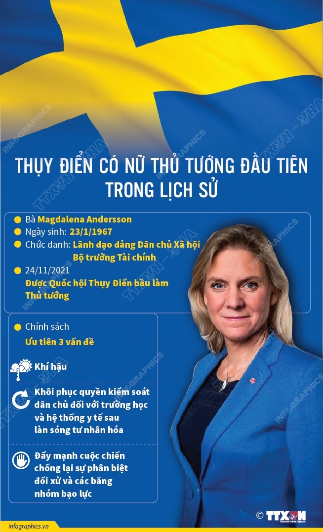 Thụy Điển có nữ thủ tướng đầu tiên trong lịch sử