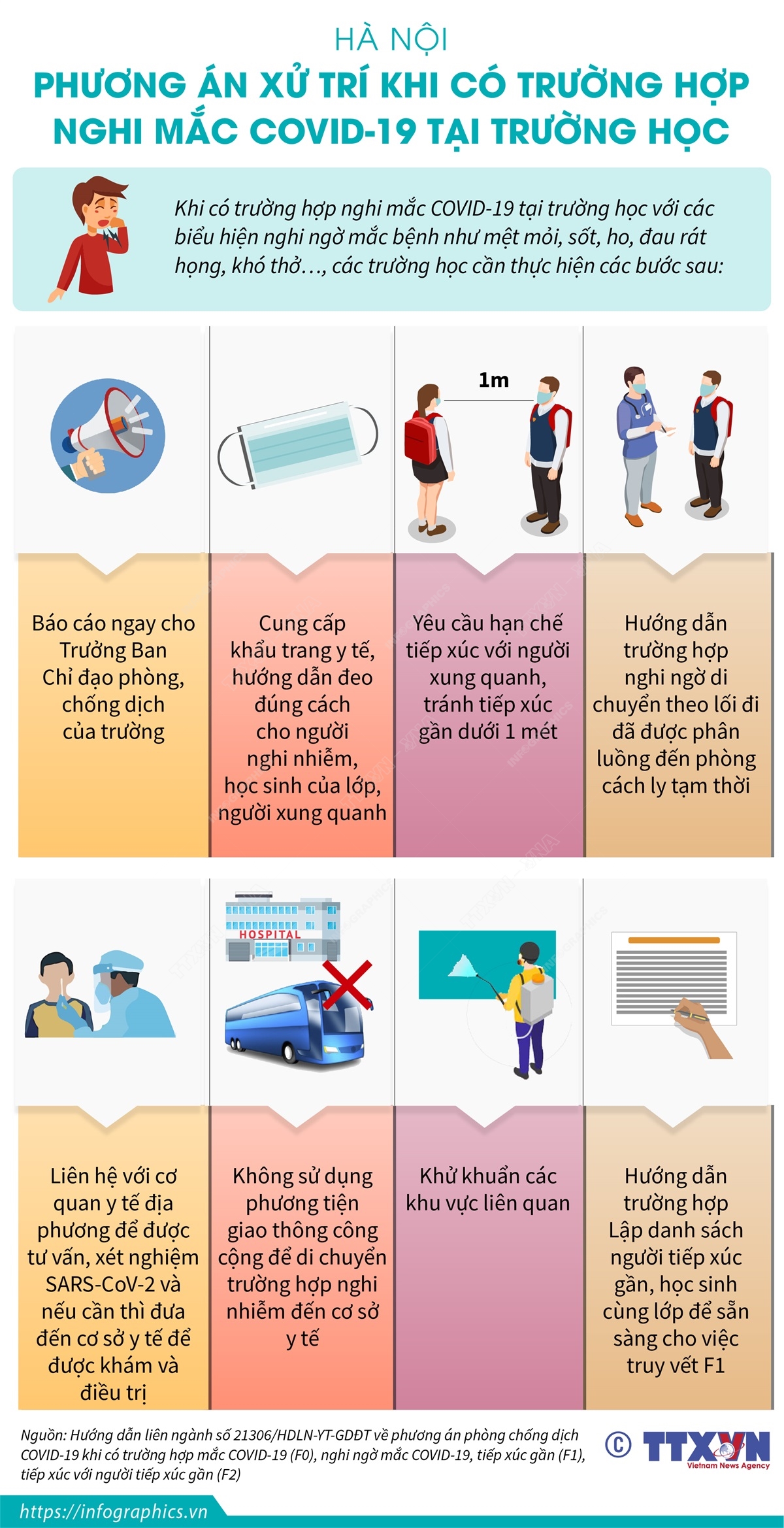 Hà Nội: Phương án xử lý khi có trường hợp nghi mắc COVID-19 tại trường học