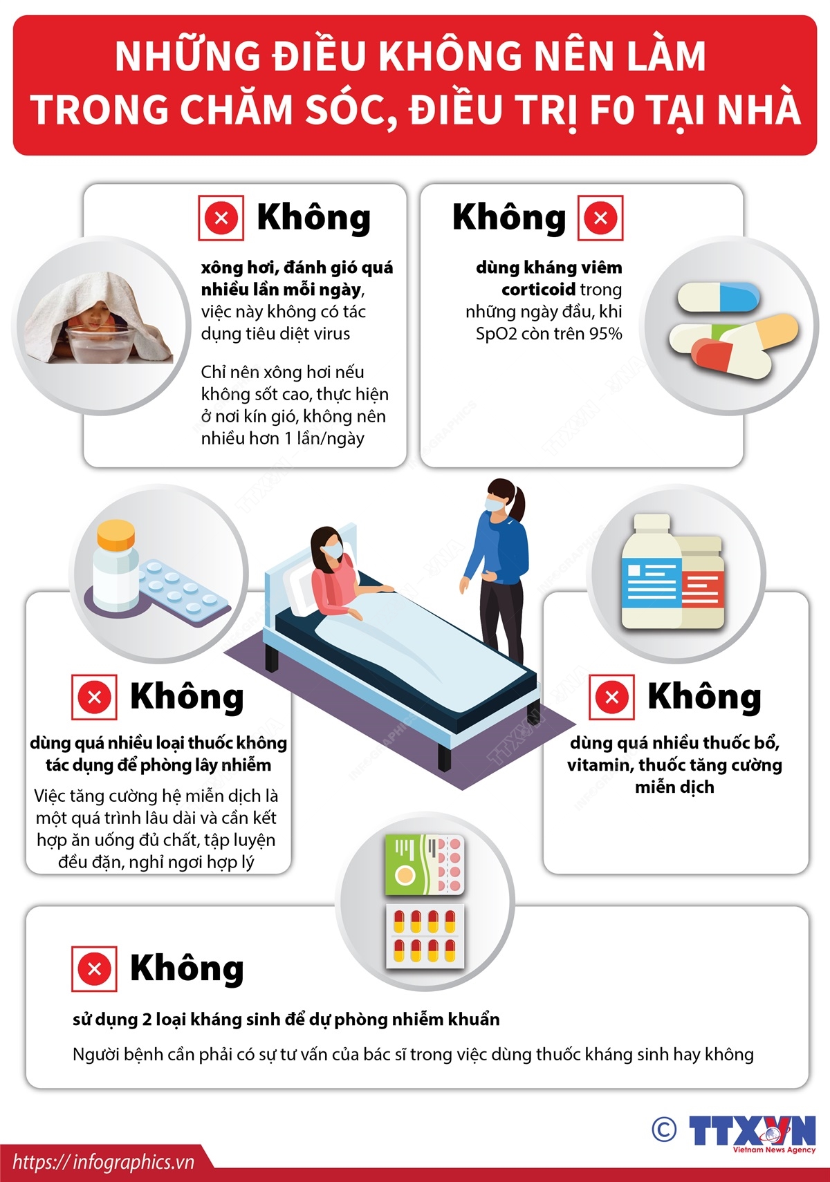 Những điều không nên làm trong chăm sóc, điều trị F0 tại nhà