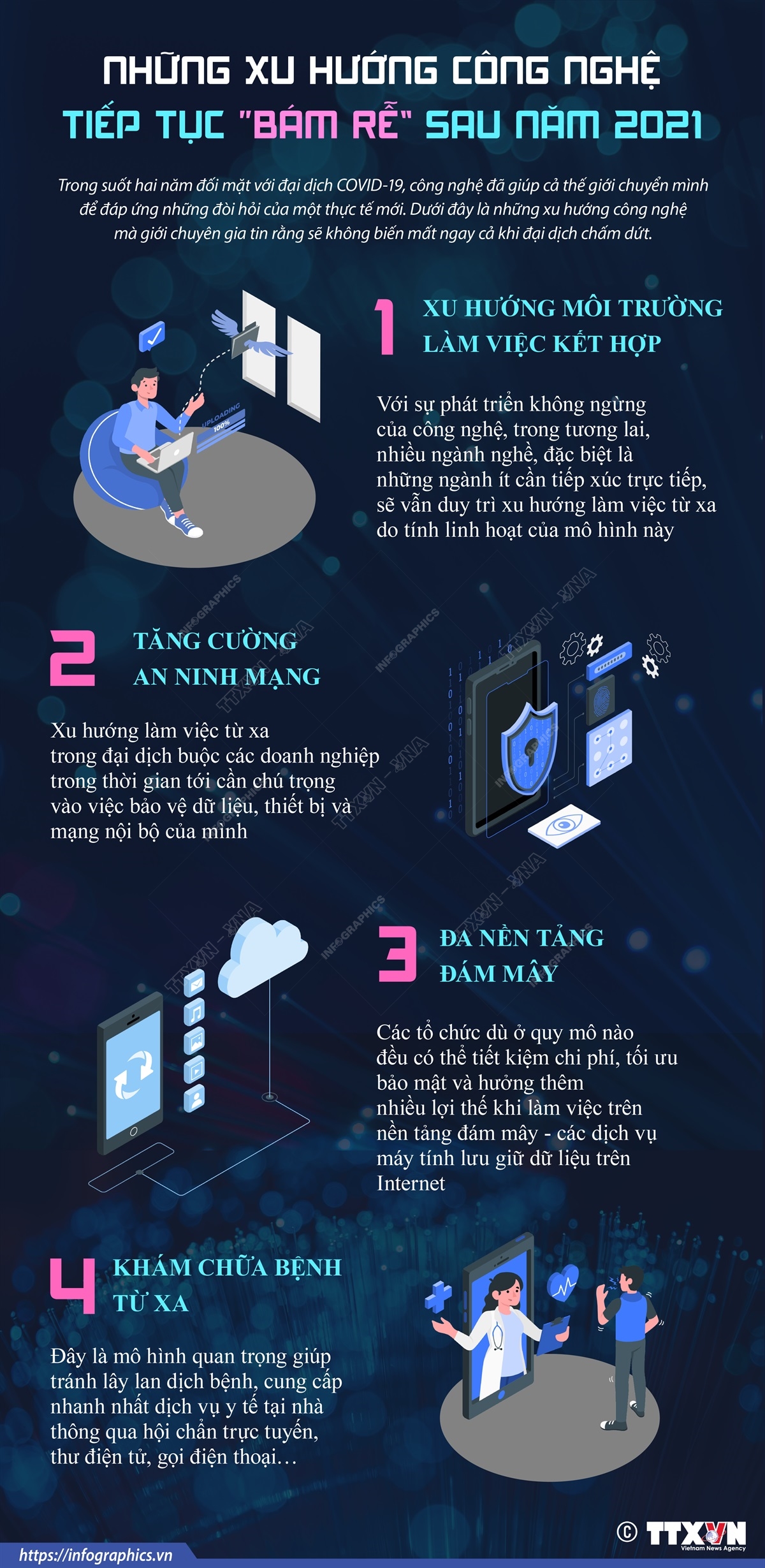 Những xu hướng công nghệ tiếp tục