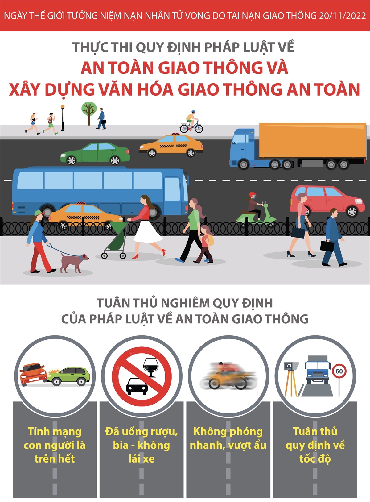 Quy định pháp luật là nền tảng quan trọng để đảm bảo an toàn giao thông. Hãy cùng xem hình ảnh liên quan để hiểu rõ hơn về những quy định pháp luật có liên quan đến lĩnh vực giao thông.