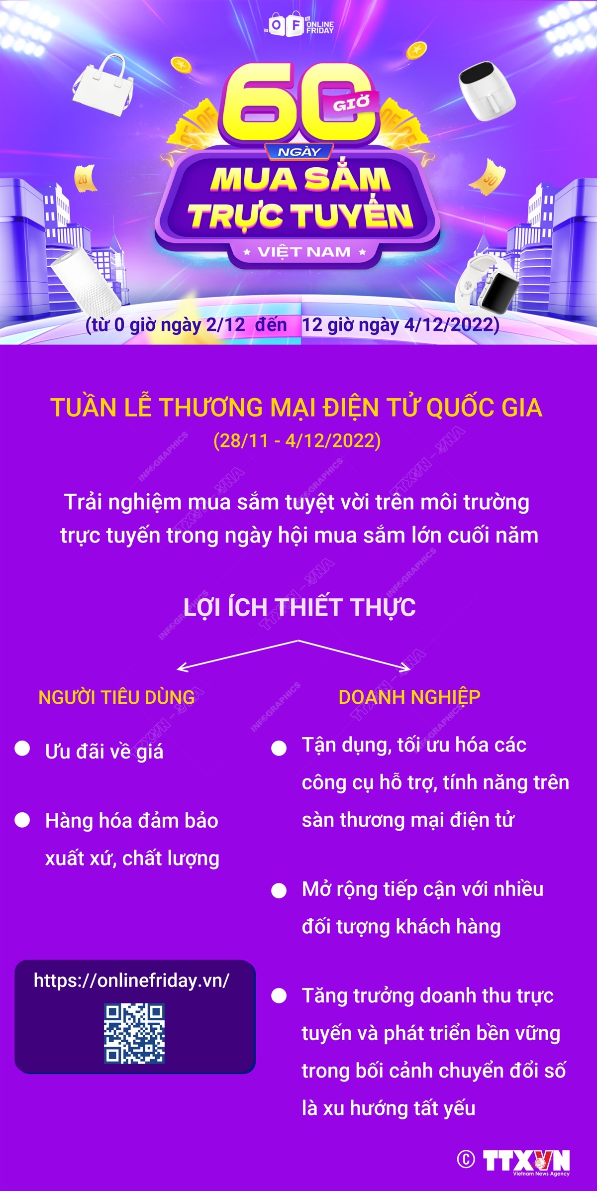 60 giờ Ngày mua sắm trực tuyến Việt Nam