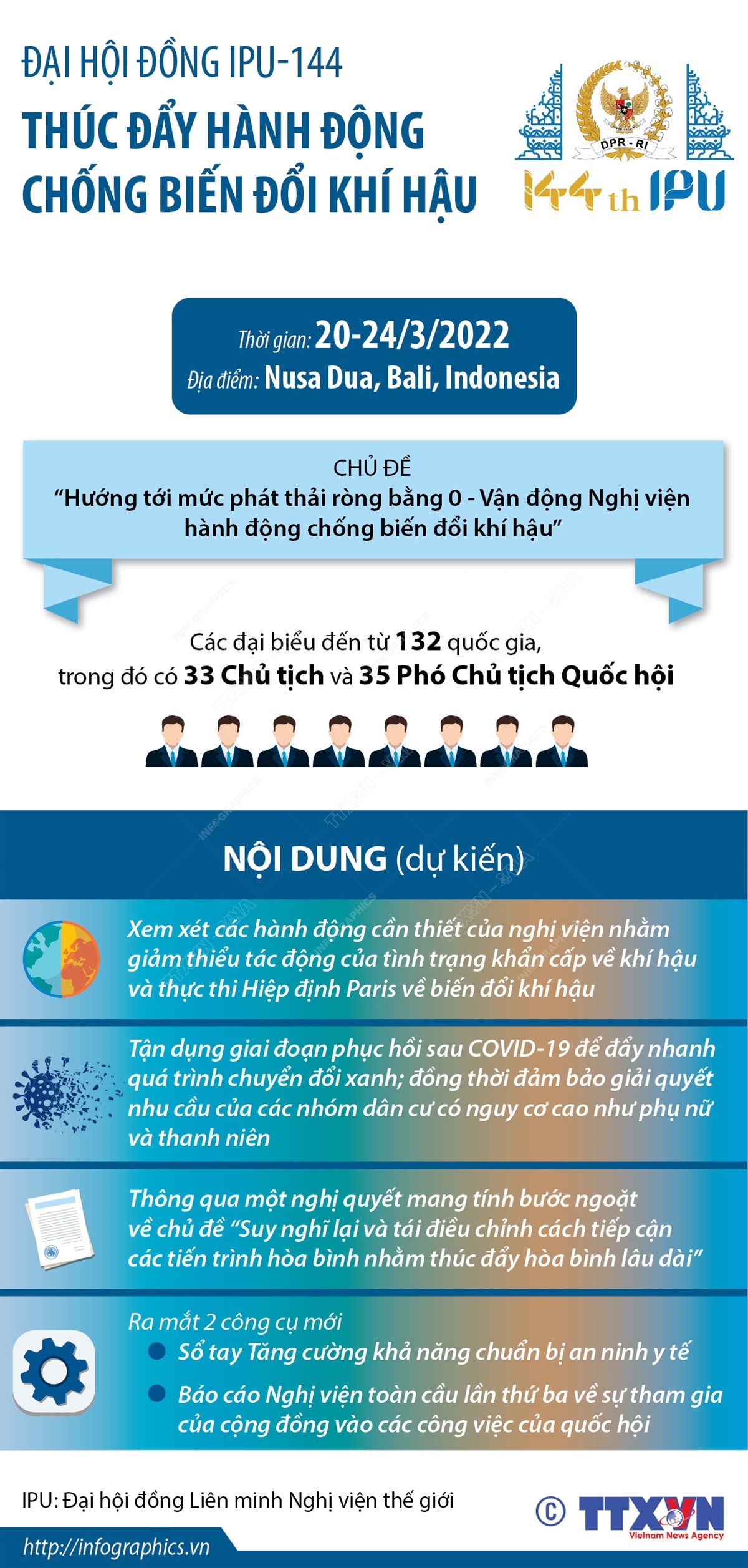 Đại Hội đồng IPU-144 thúc đẩy hành động chống biến đổi khí hậu