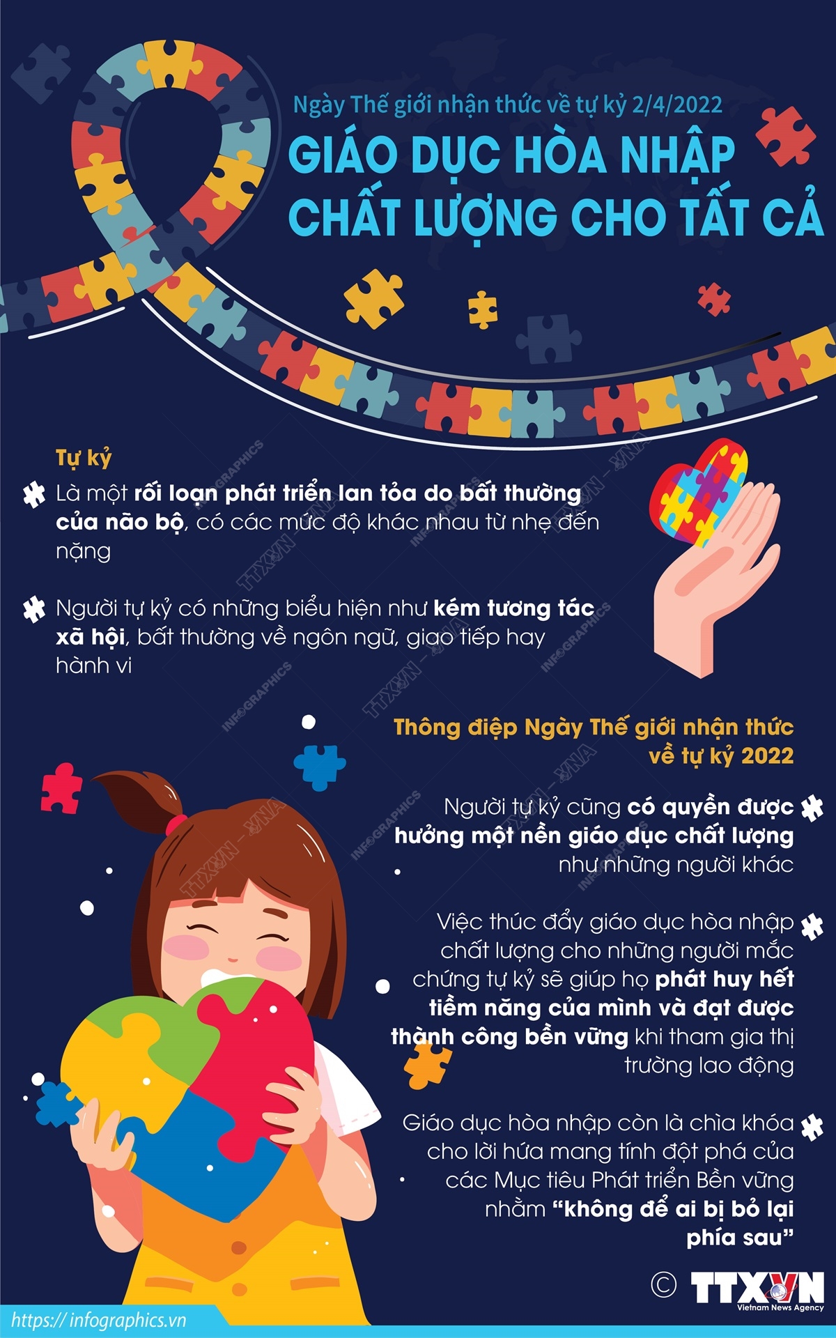Ngày Thế giới nhận thức về tự kỷ 2/4/2022: Giáo dục hòa nhập chất lượng cho tất cả
