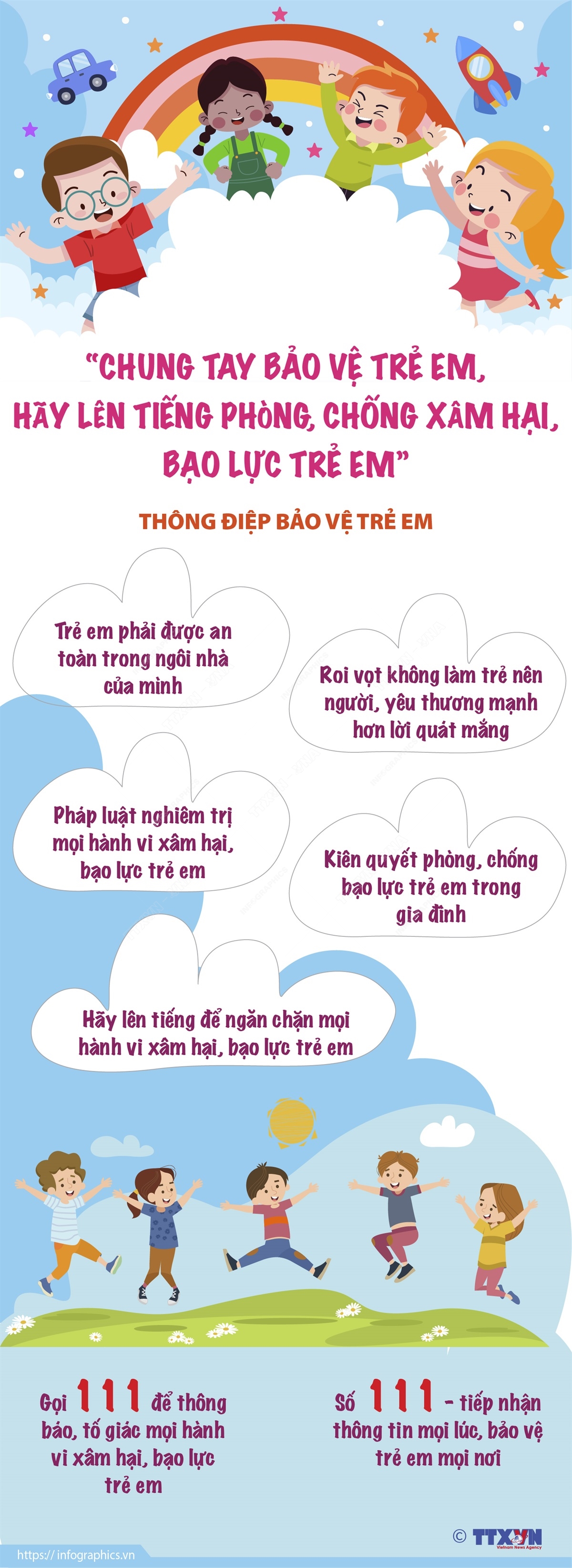 Chung tay bảo vệ trẻ em, hãy lên tiếng phòng, chống xâm hại, bạo lực trẻ em