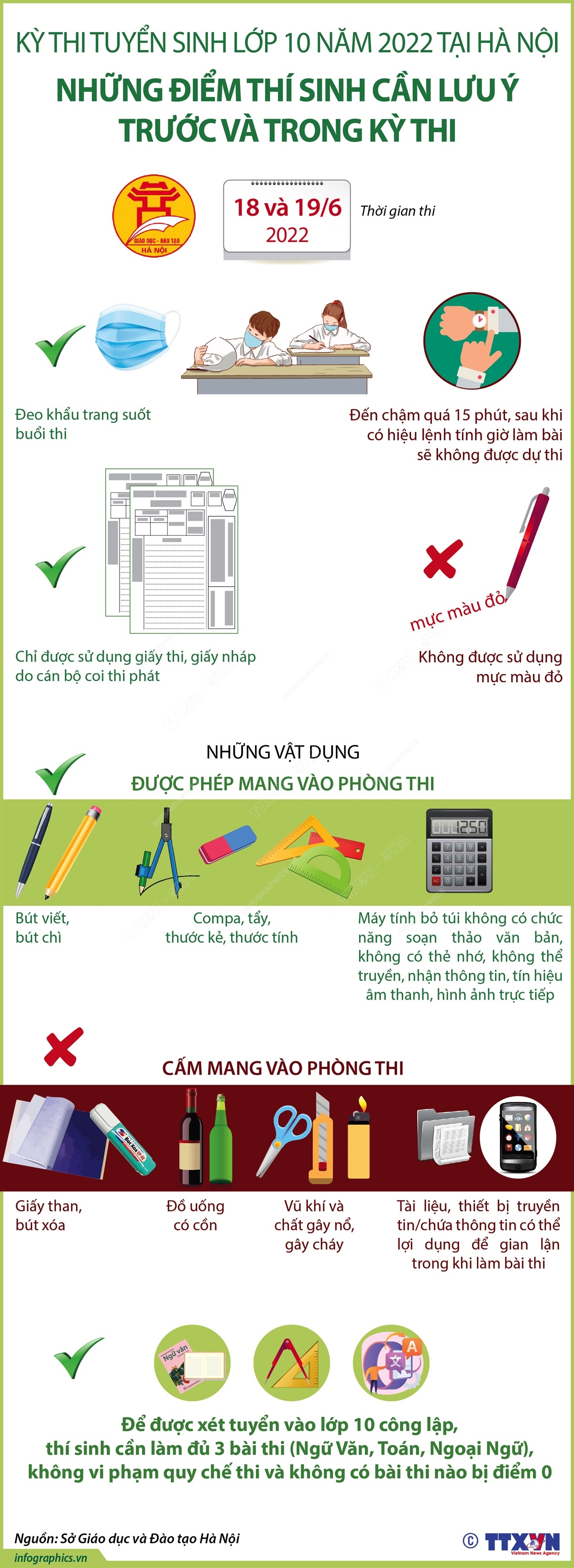 Kỳ thi tuyển sinh lớp 10 năm 2022 tại Hà Nội: Những điểm thí sinh cần lưu ý trước và trong kỳ thi