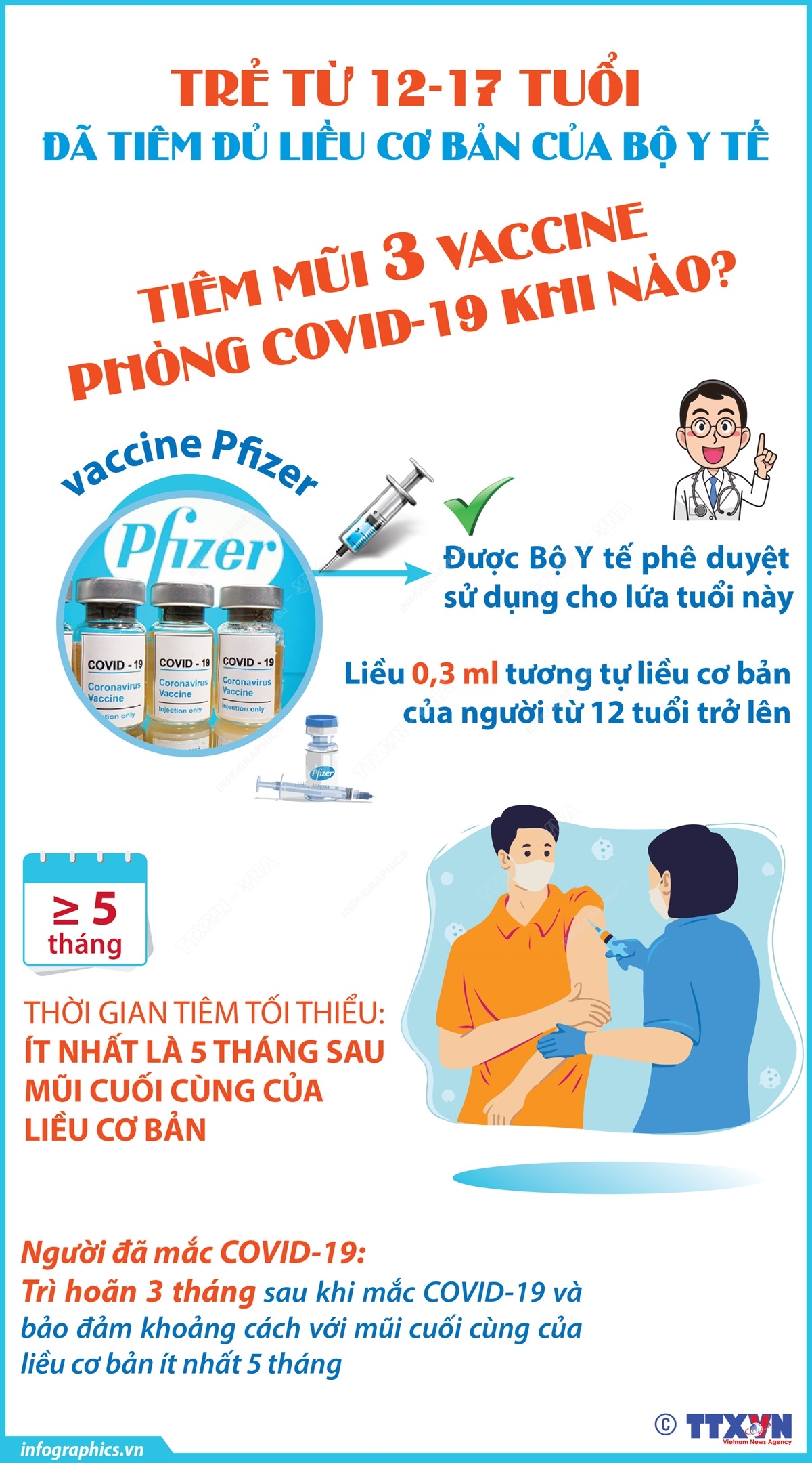 Khi nào trẻ từ 12-17 tuổi tiêm vaccine phòng COVID-19 mũi 3?