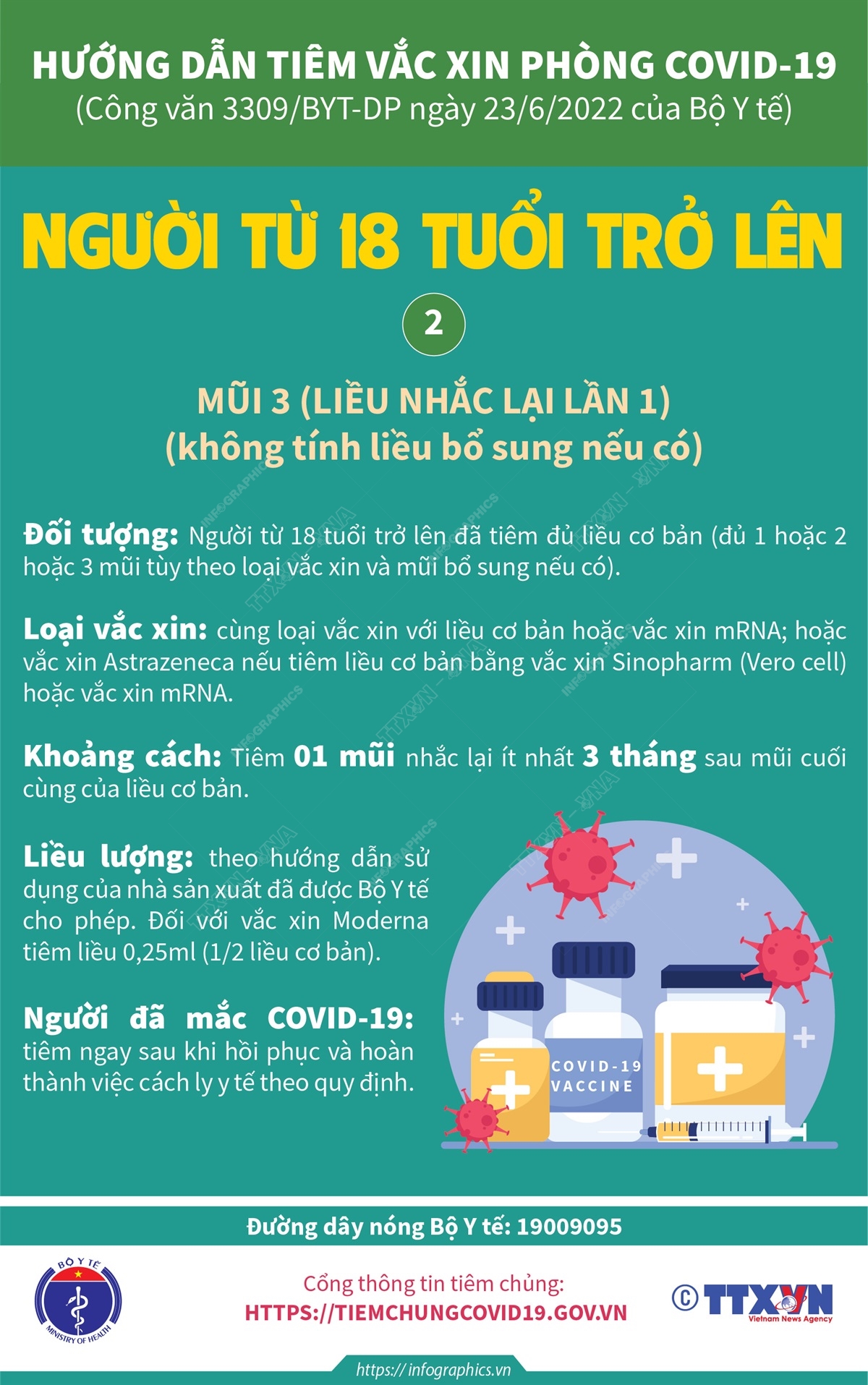 Tiêm mũi 3 vắc xin phòng COVID-19 cho người từ 18 tuổi trở lên