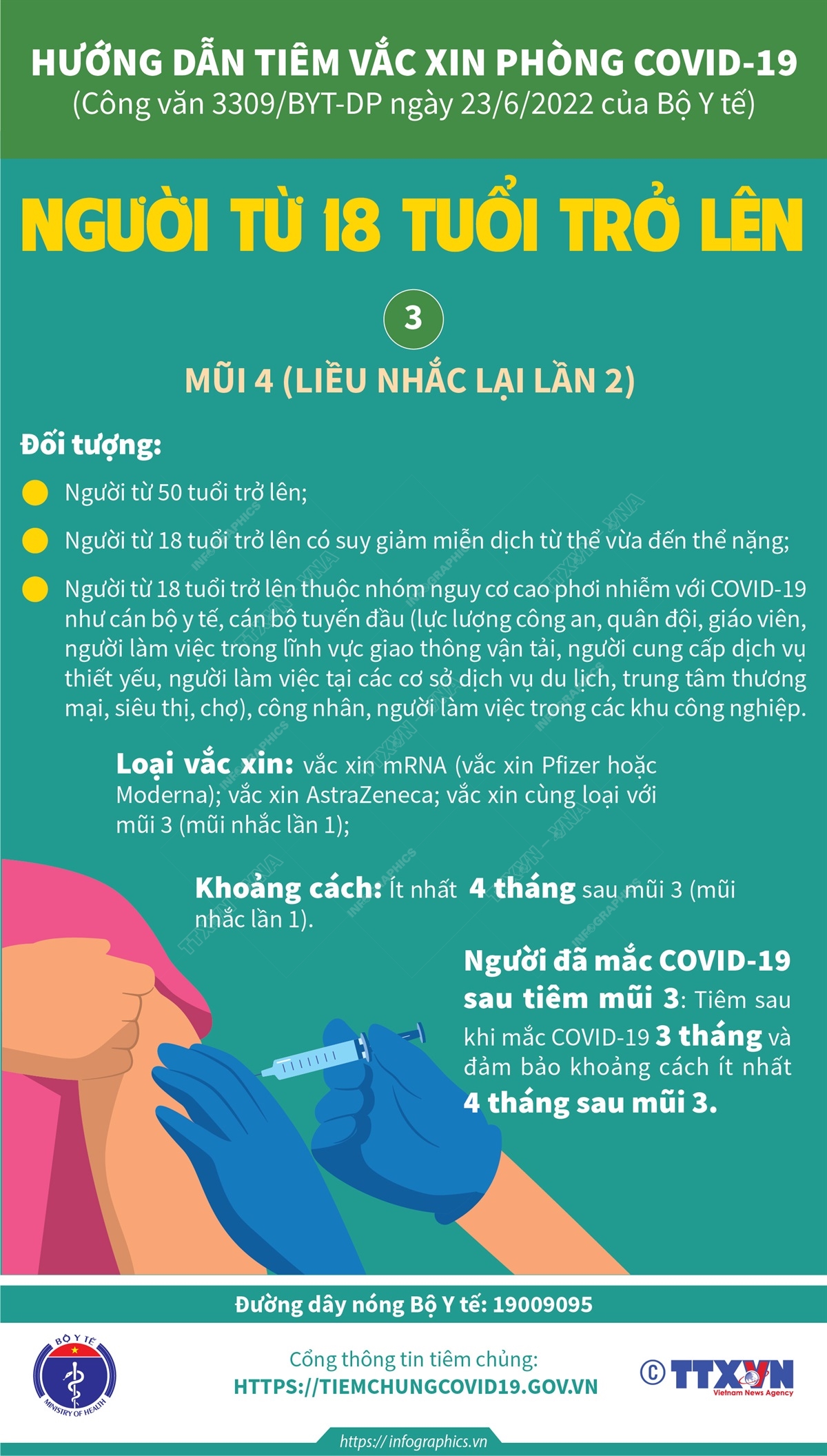 Tiêm mũi 4 vắc xin phòng COVID-19 cho người từ 18 tuổi trở lên