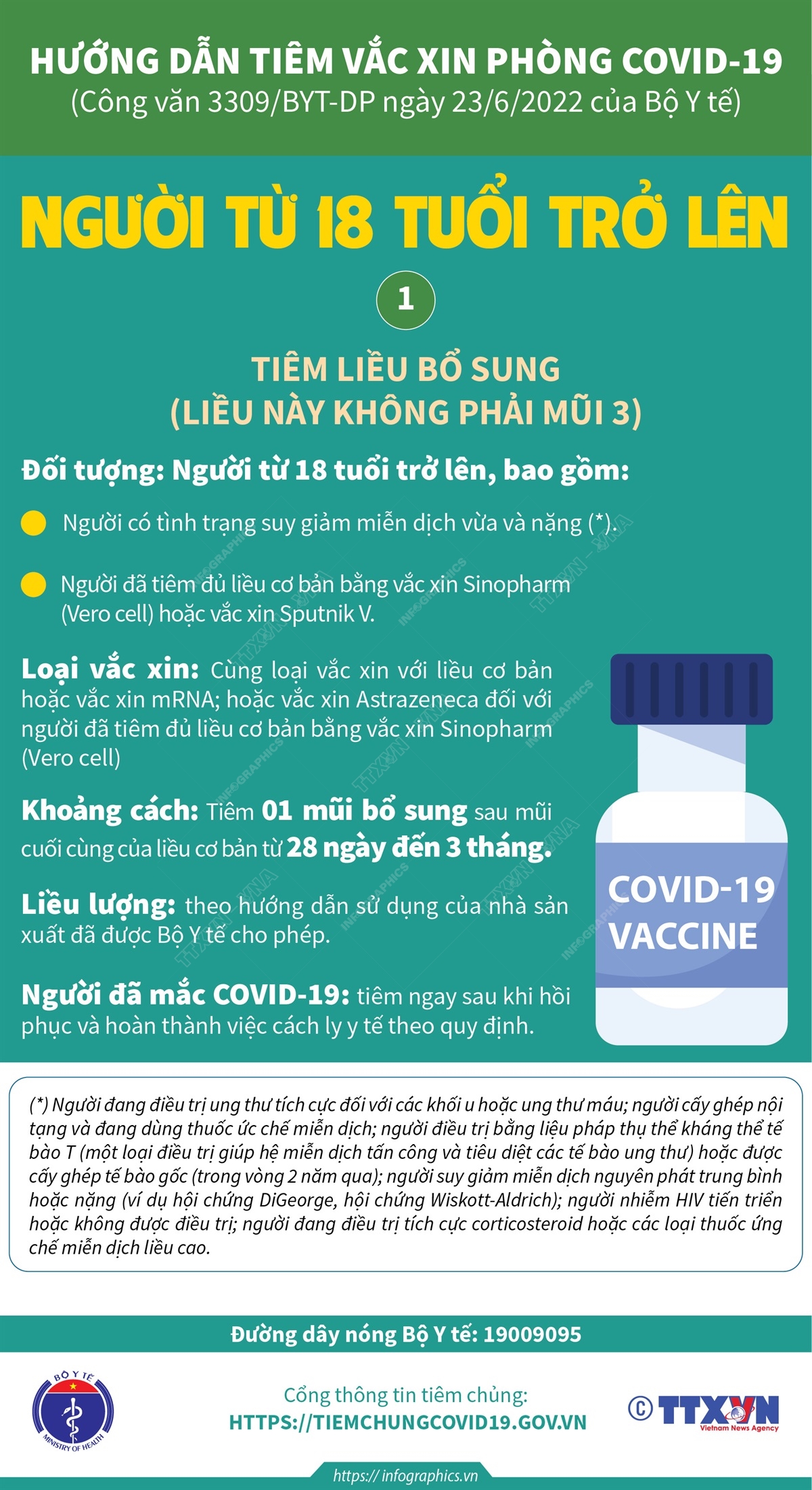 Tiêm liều bổ sung vắc xin phòng COVID-19 cho người từ 18 tuổi trở lên