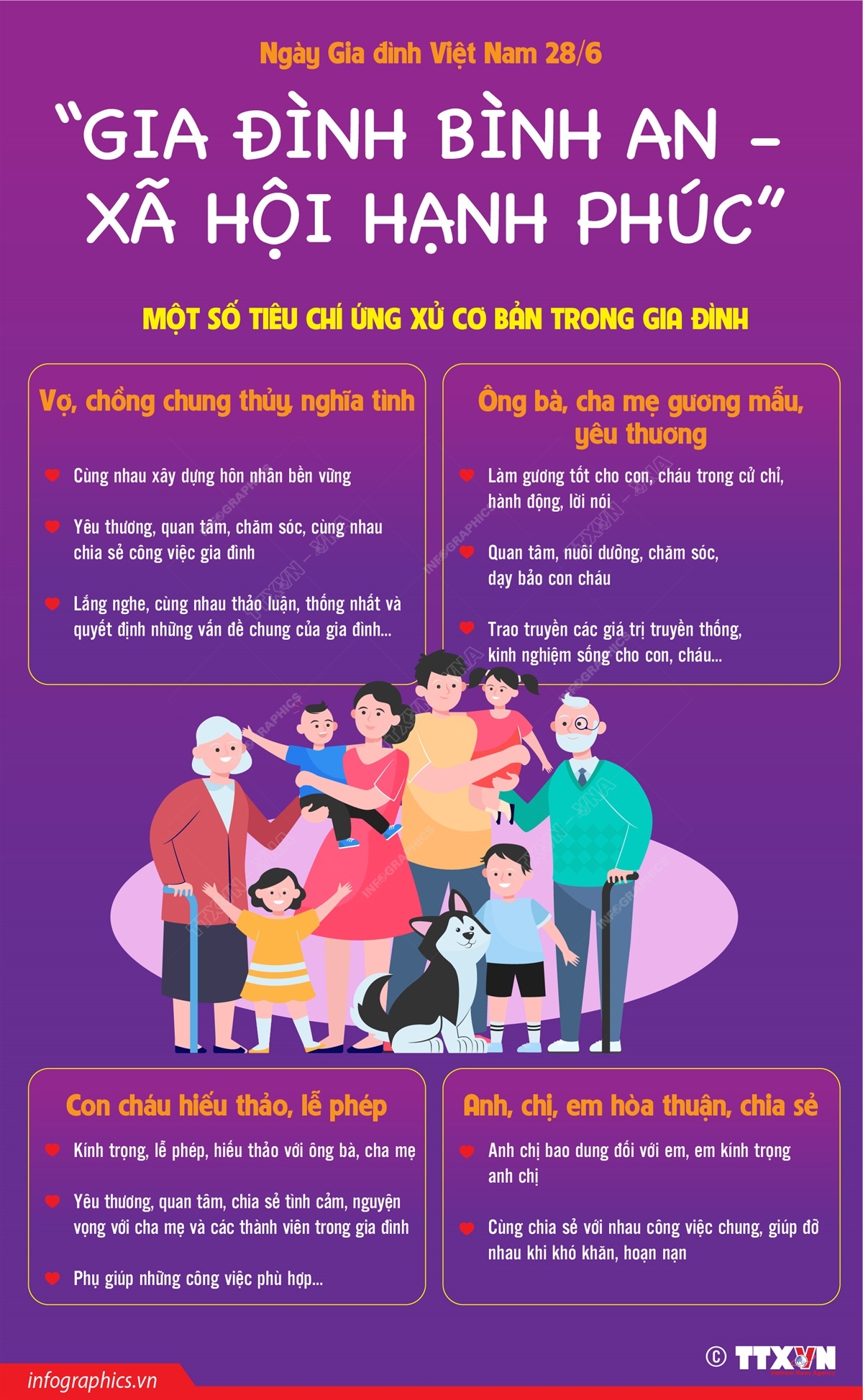 Ngày Gia đình Việt Nam 28/6: “Gia đình bình an - xã hội hạnh phúc”