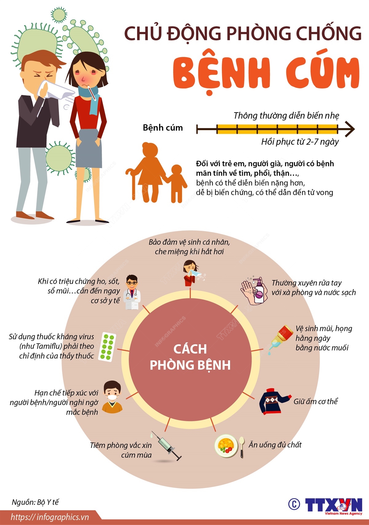 Chủ động phòng chống bệnh cúm