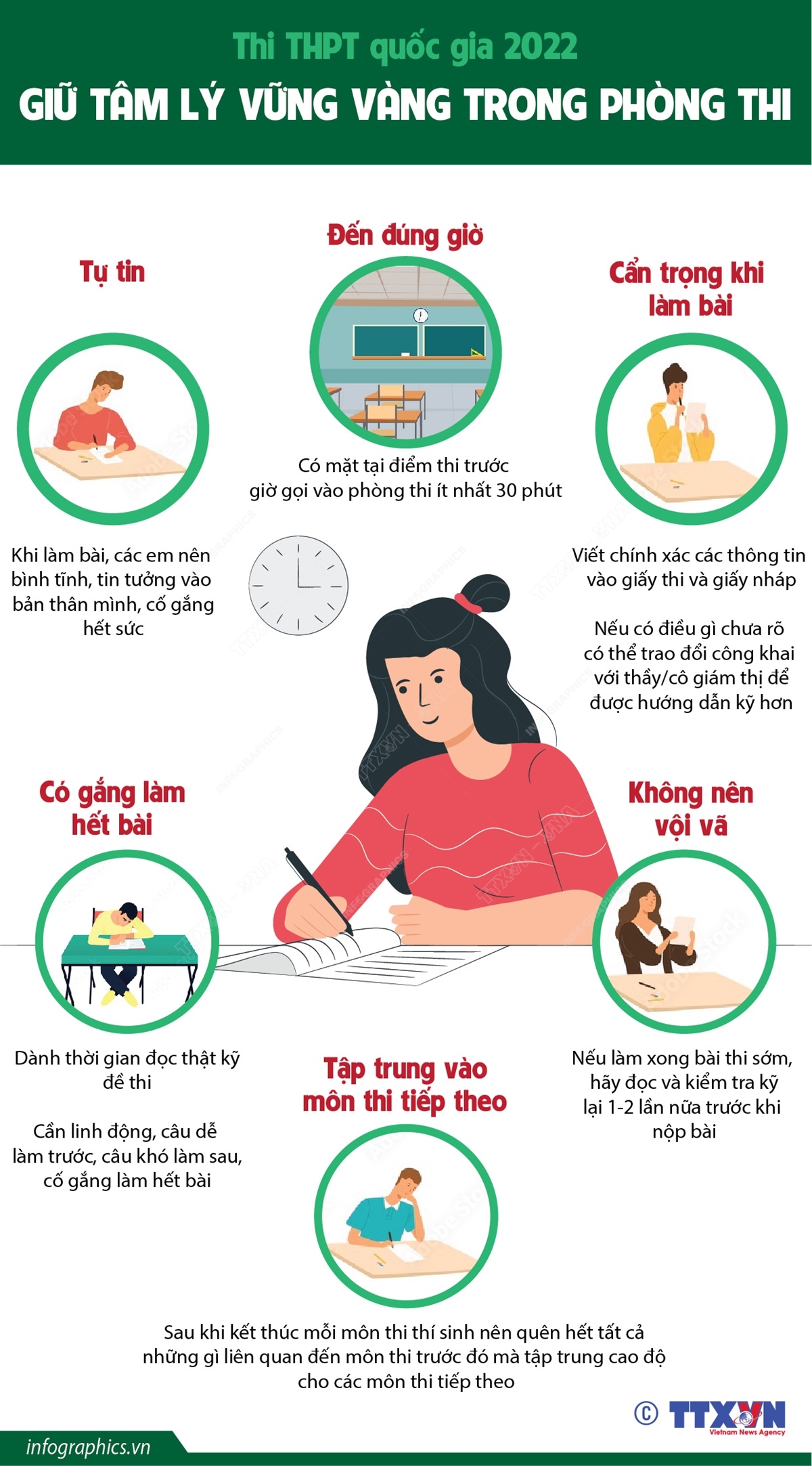 Thi THPT Quốc gia 2022: Giữ tâm lý vững vàng trong phòng thi