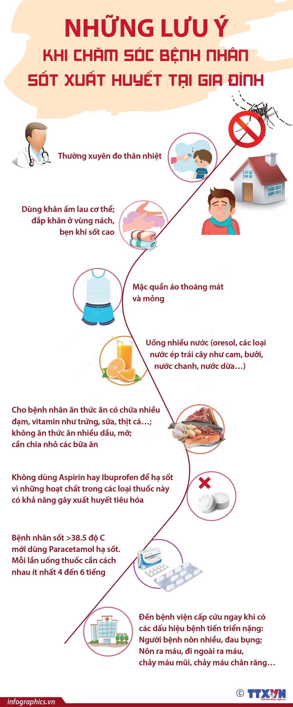 Những lưu ý khi chăm sóc bệnh nhân sốt xuất huyết tại gia đình
