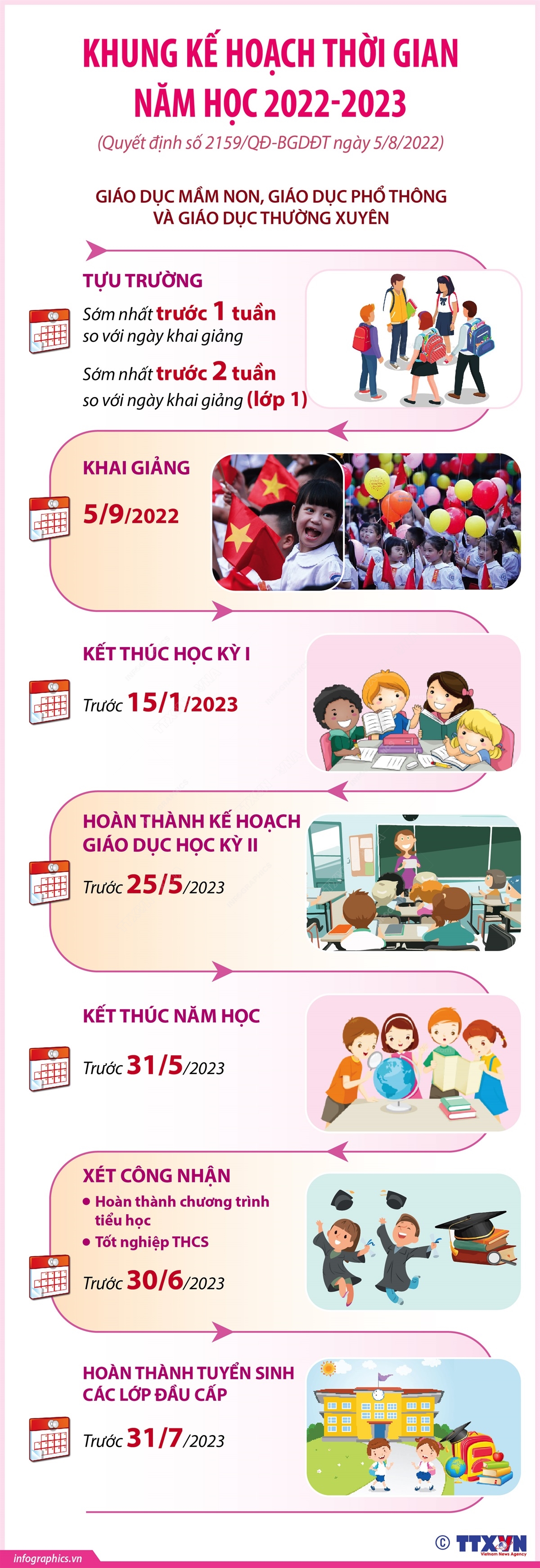 Khung kế hoạch thời gian năm học 2022-2023