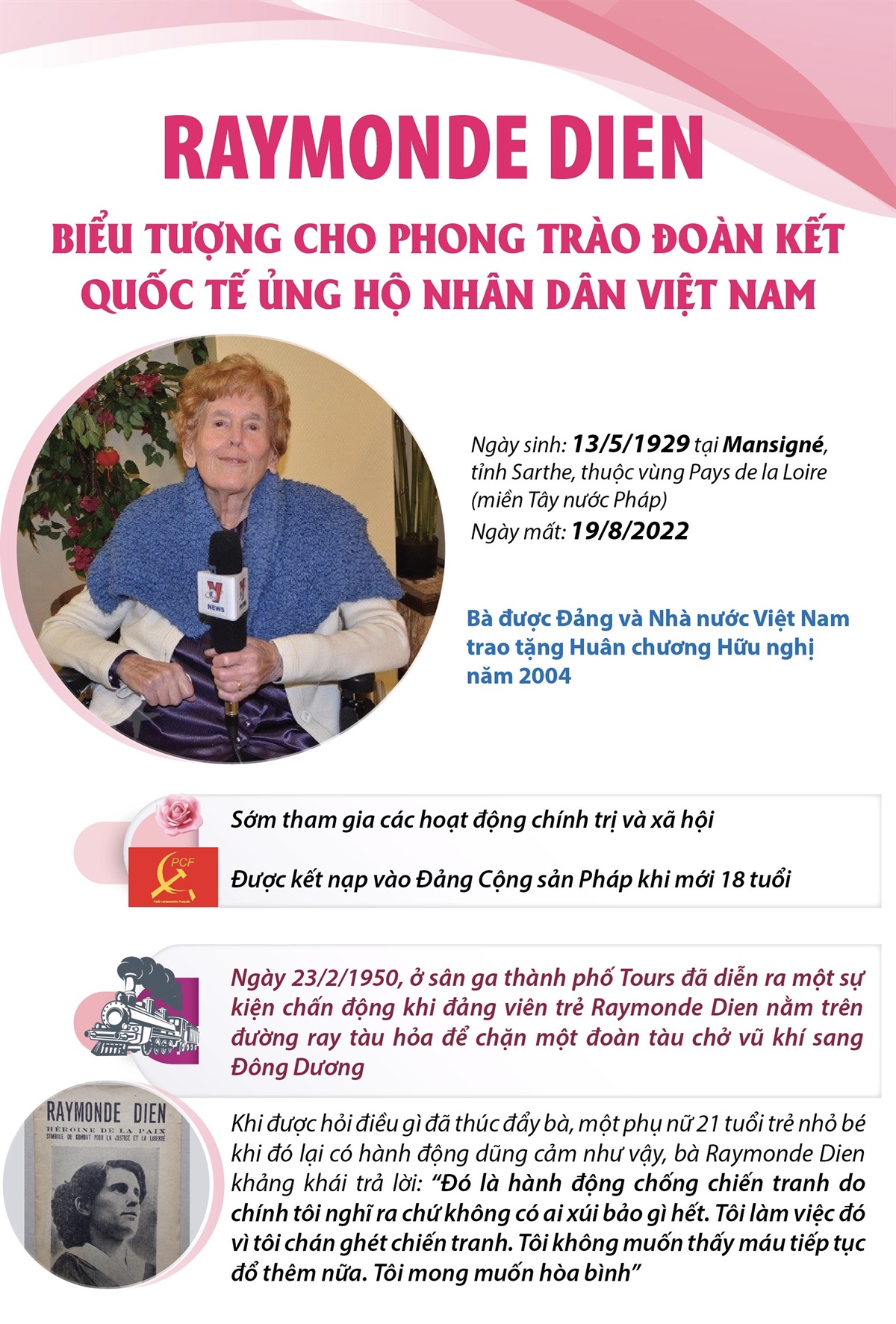 Raymonde Dien - biểu tượng cho phong trào đoàn kết quốc tế ủng hộ nhân...