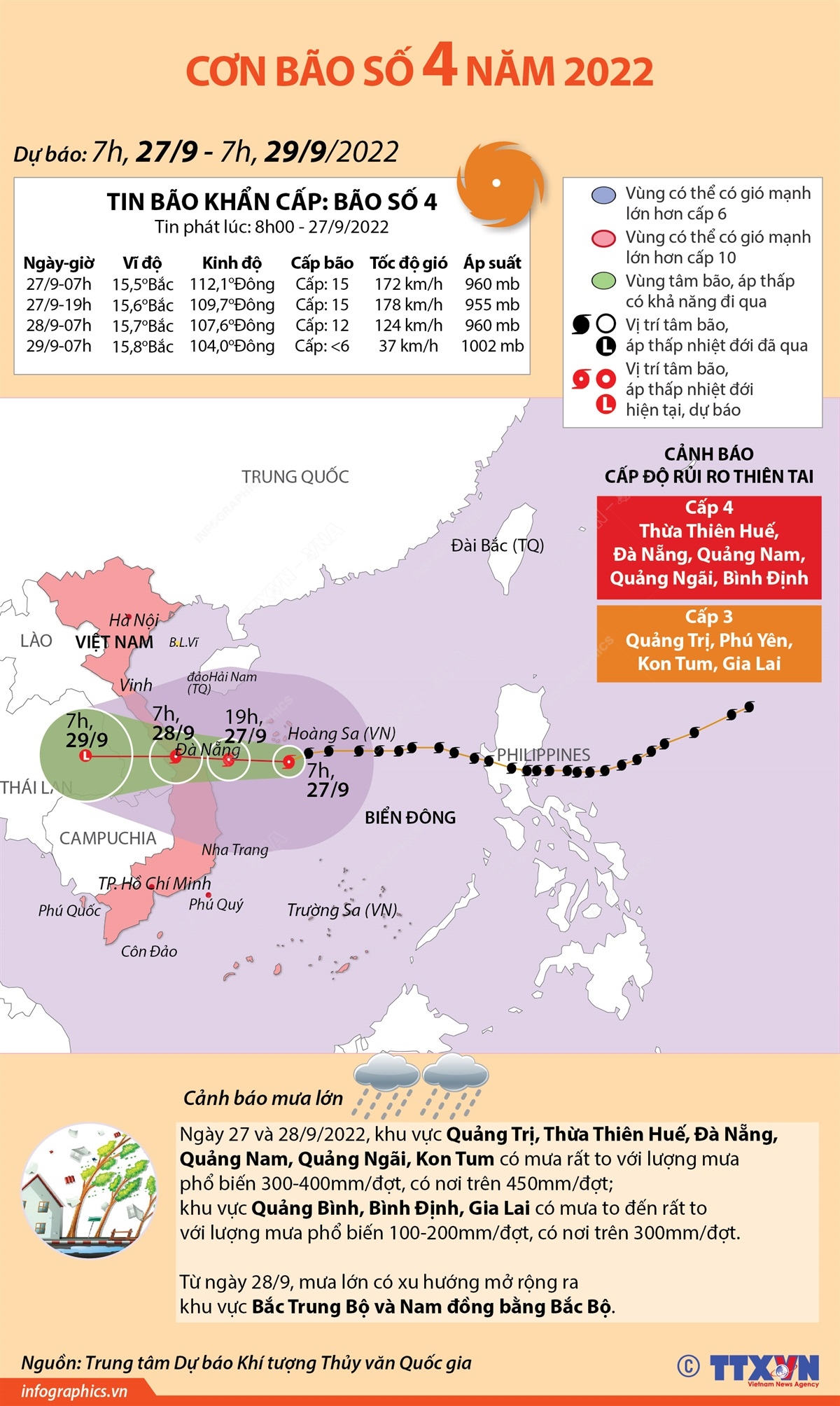 Cập nhật đường đi của bão số 4 năm 2022 (tin phát lúc 8h ngày 27/9/2022)