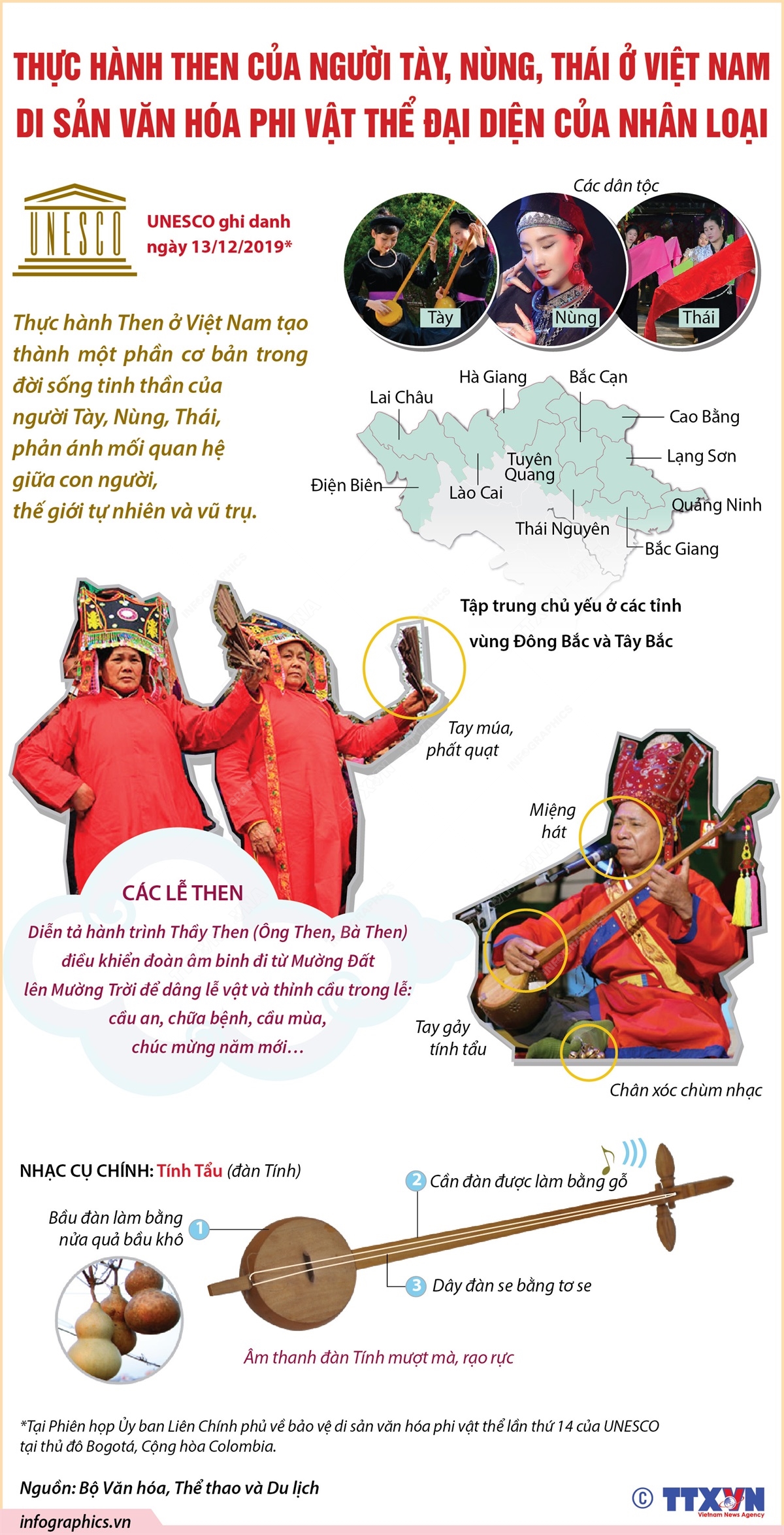 “Thực hành Then của người Tày, Nùng, Thái ở Việt Nam” - Di sản văn hóa phi vật thể đại diện của nhân loại