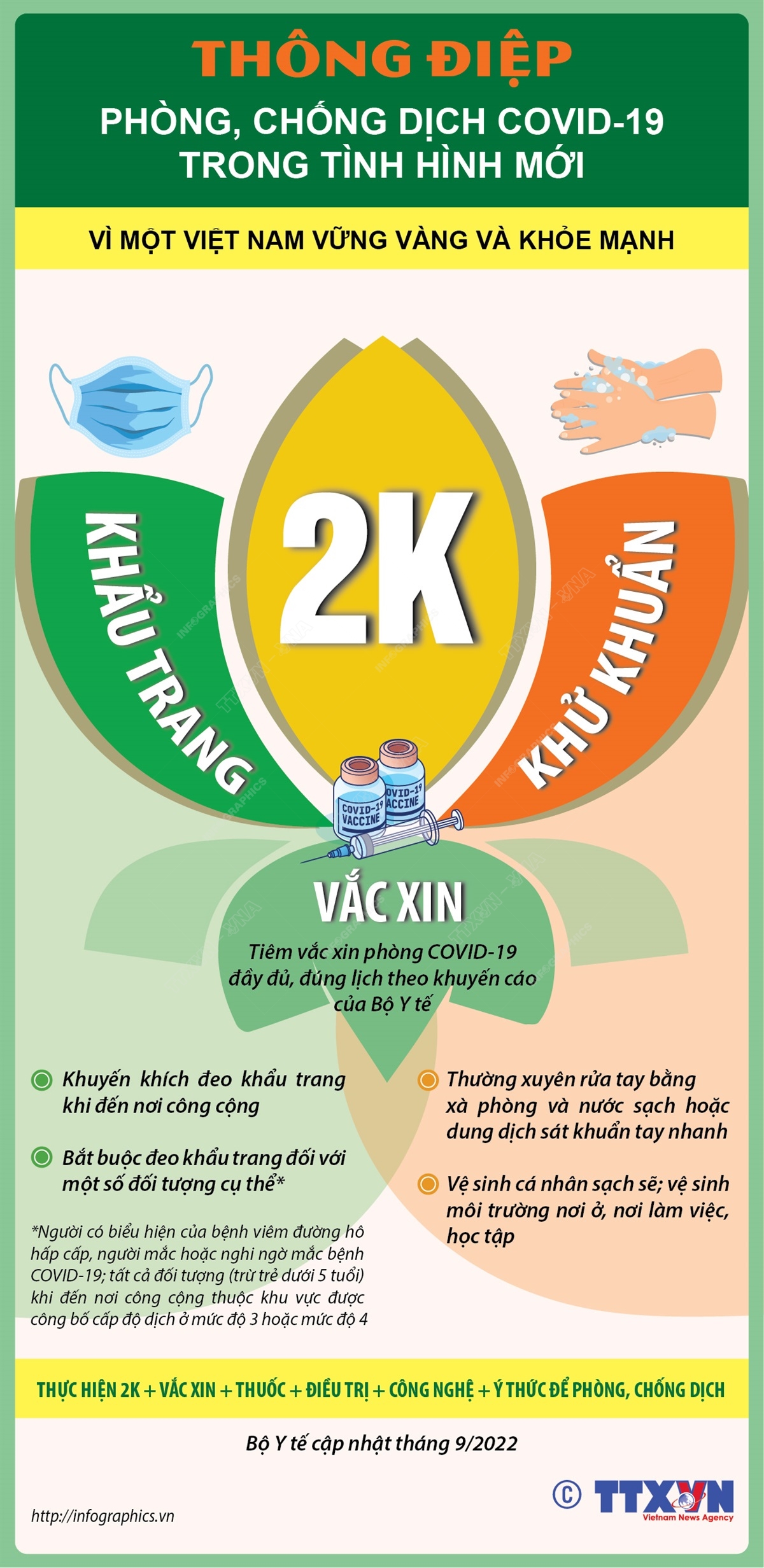 https://image.infographics.vn/media//1200/2022/9/9/2022-thong-diep-2k_ruby.jpg?w=900