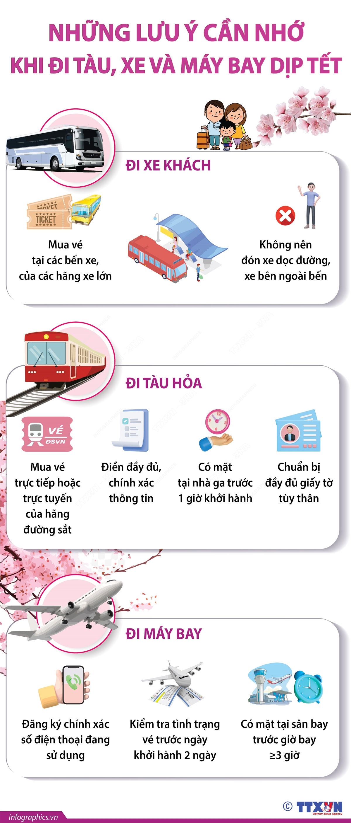 Những lưu ý cần nhớ khi đi tàu, xe và máy bay dịp Tết