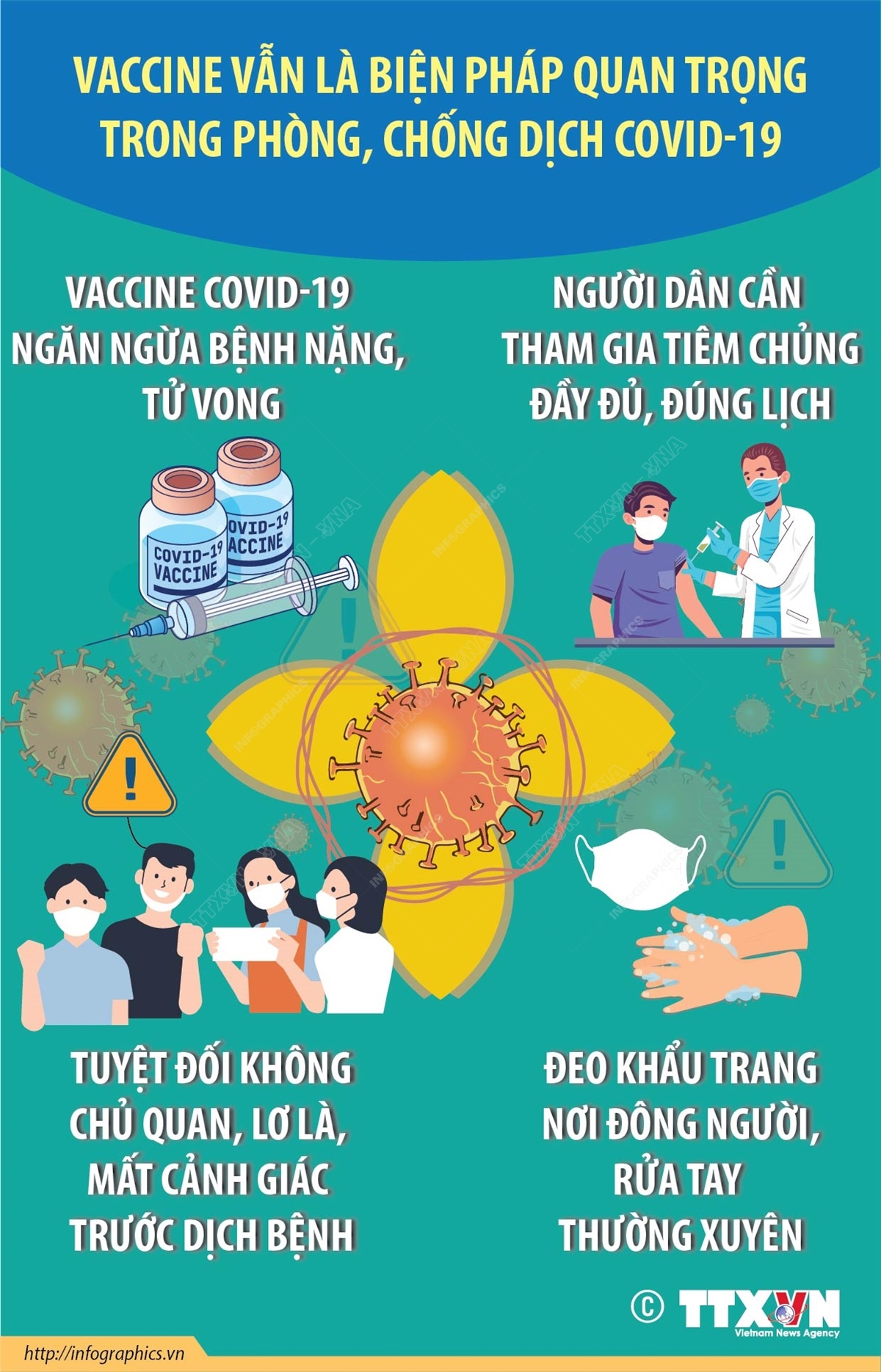 Vaccine vẫn là biện pháp quan trọng trong phòng, chống dịch COVID-19