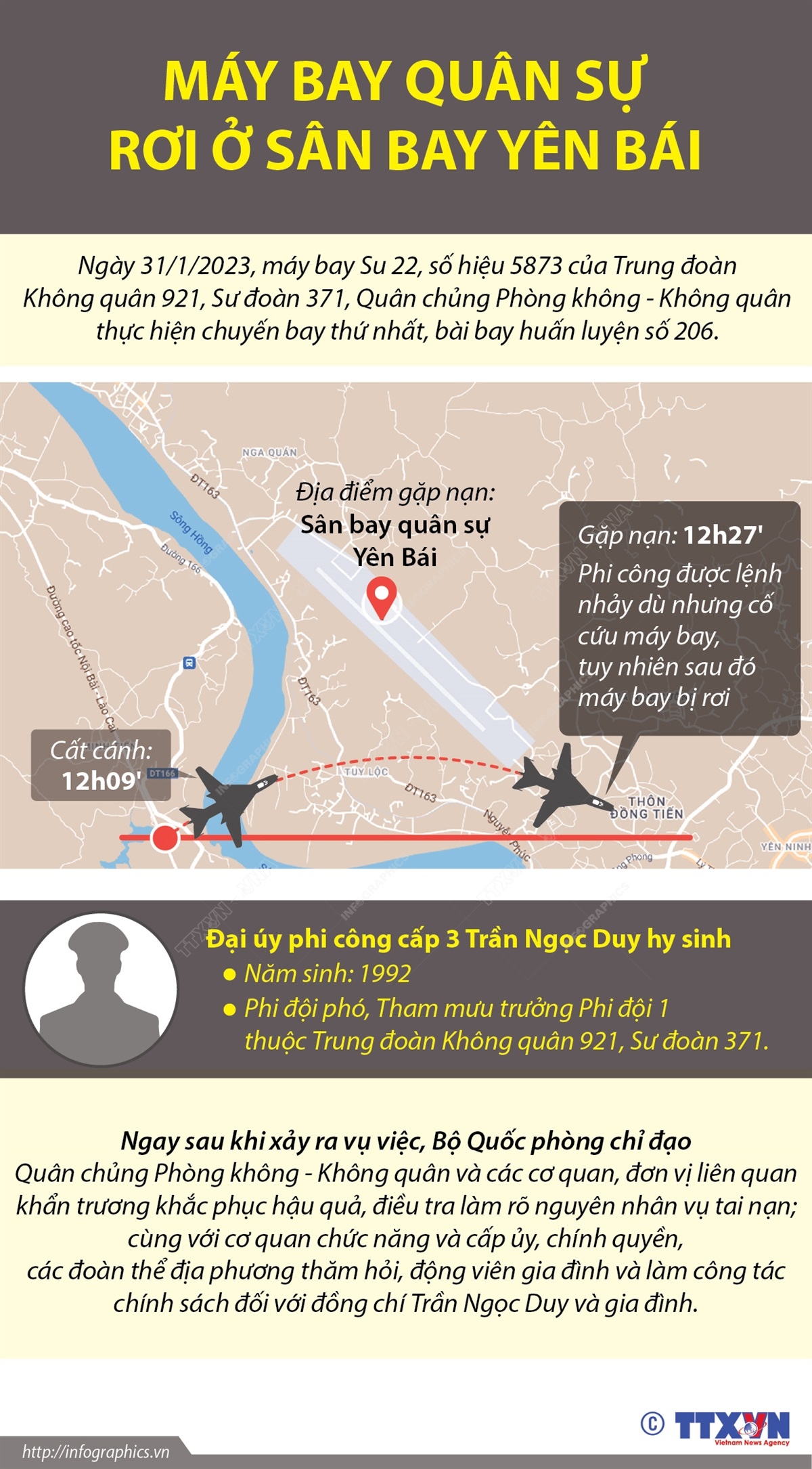Máy bay quân sự rơi ở sân bay Yên Bái