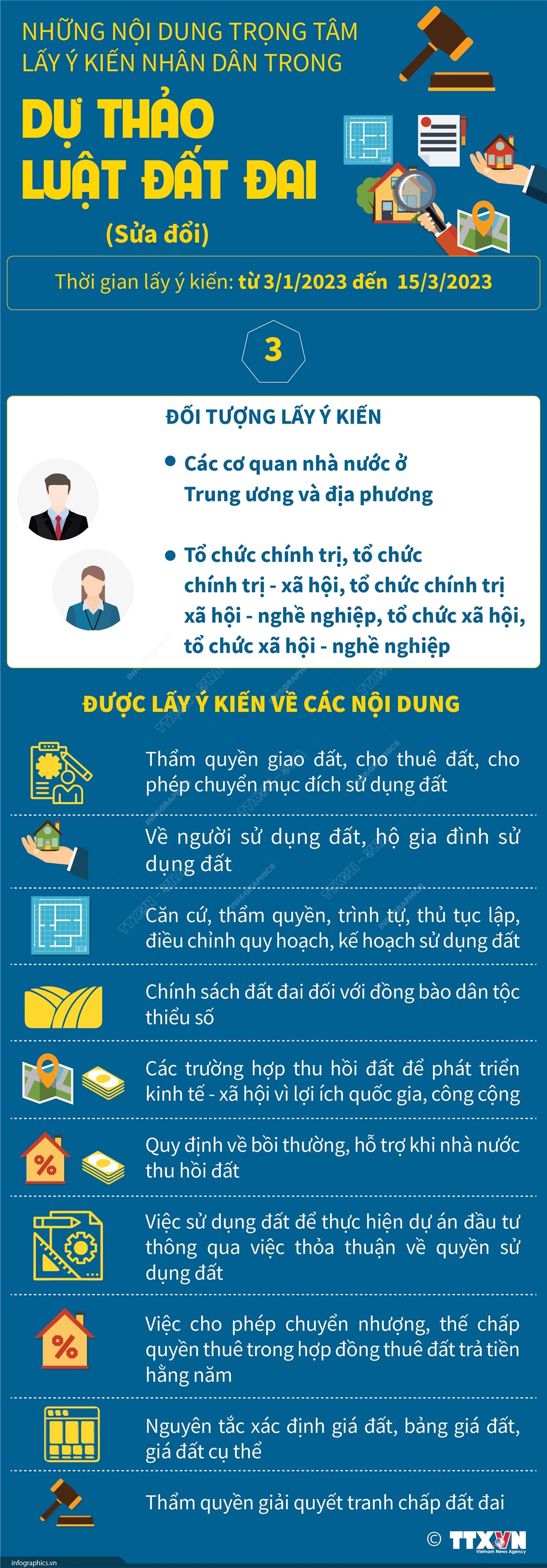 Những nội dung trọng tâm lấy ý kiến nhân dân trong dự thảo Luật Đất đai (sửa đổi) – Phần 3