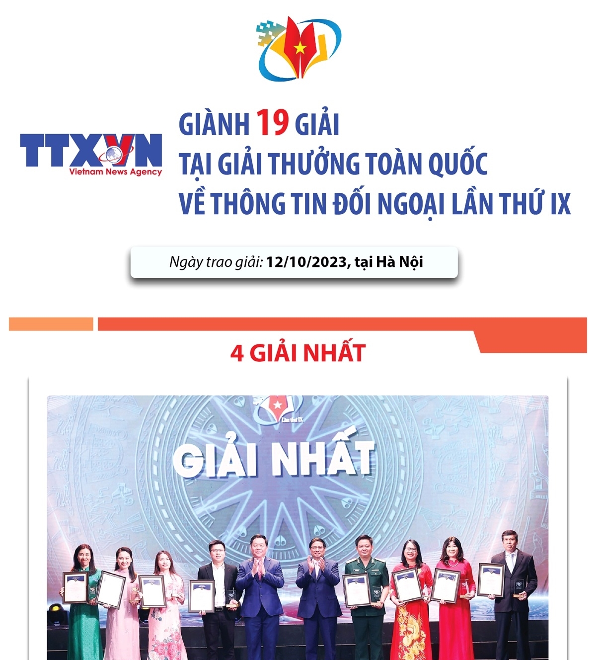 Thông tấn xã Việt Nam giành 19 giải tại Giải thưởng toàn quốc về thông tin đối ngoại lần thứ IX