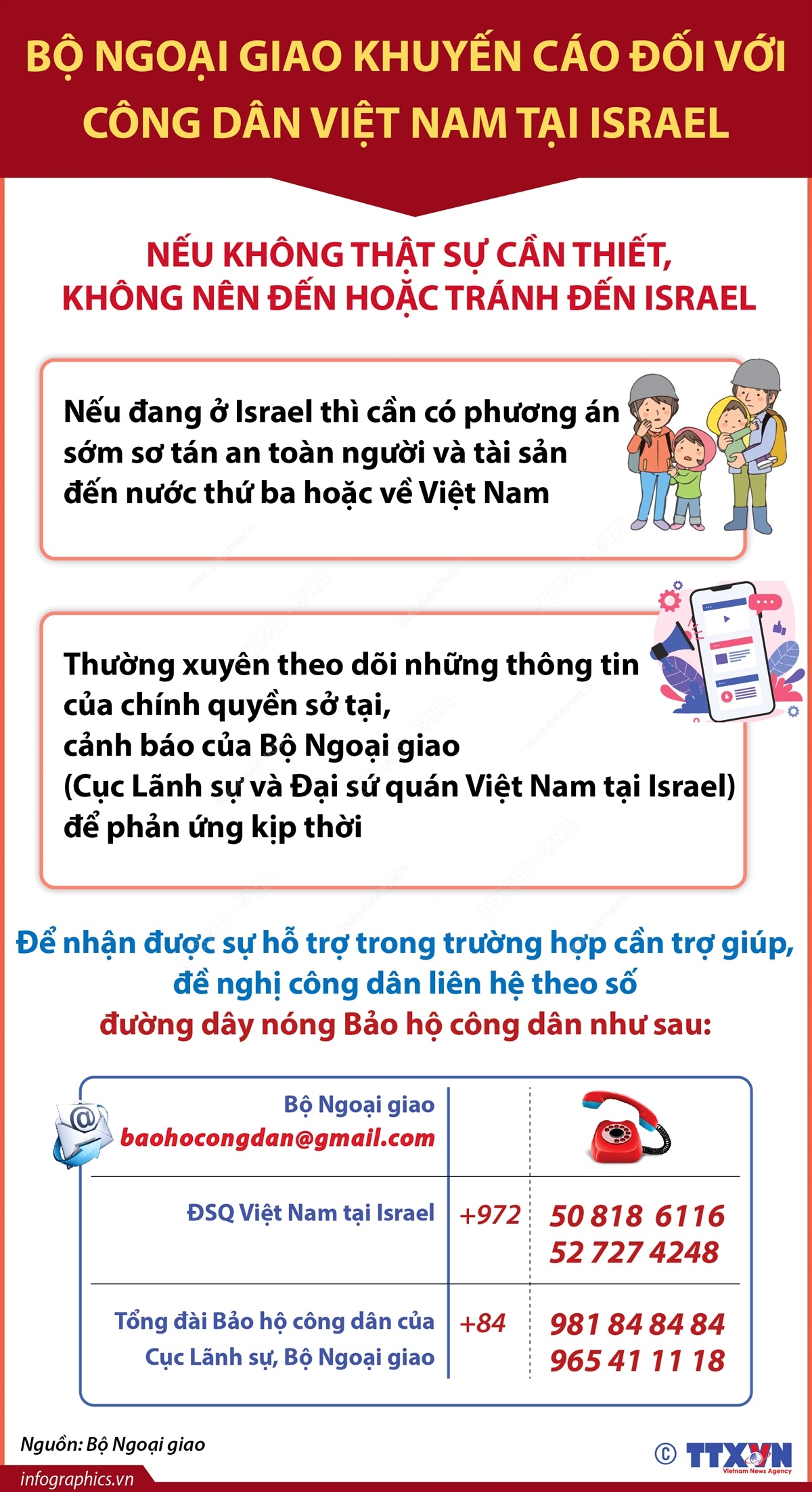 Bộ Ngoại giao khuyến cáo đối với công dân Việt Nam tại Israel