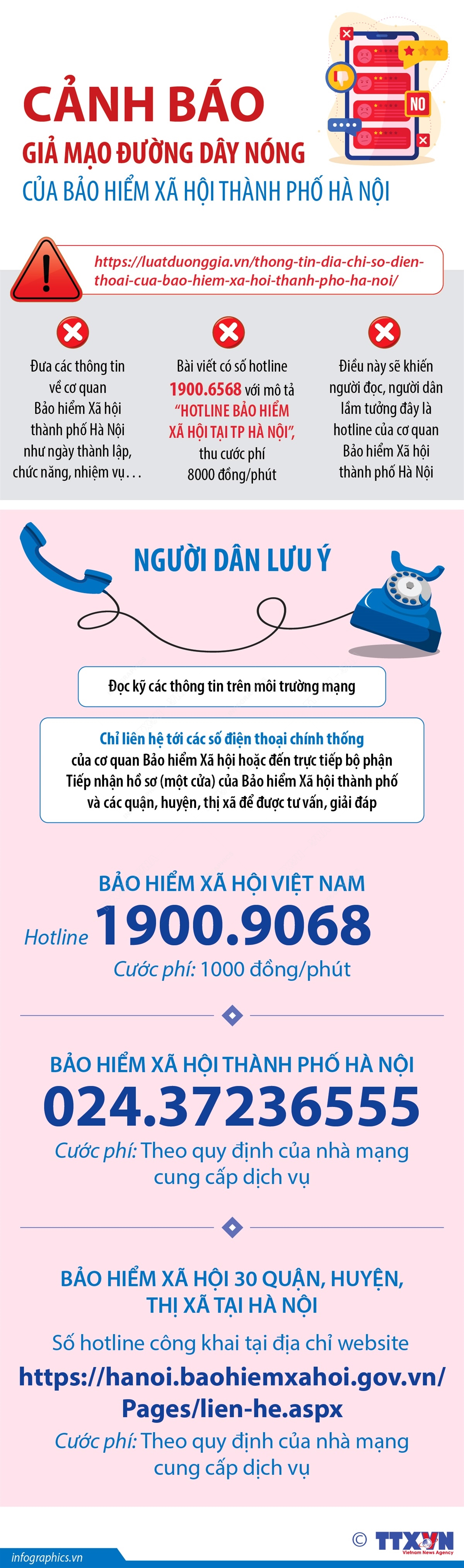 Cảnh báo giả mạo đường dây nóng của Bảo hiểm Xã hội thành phố Hà Nội
