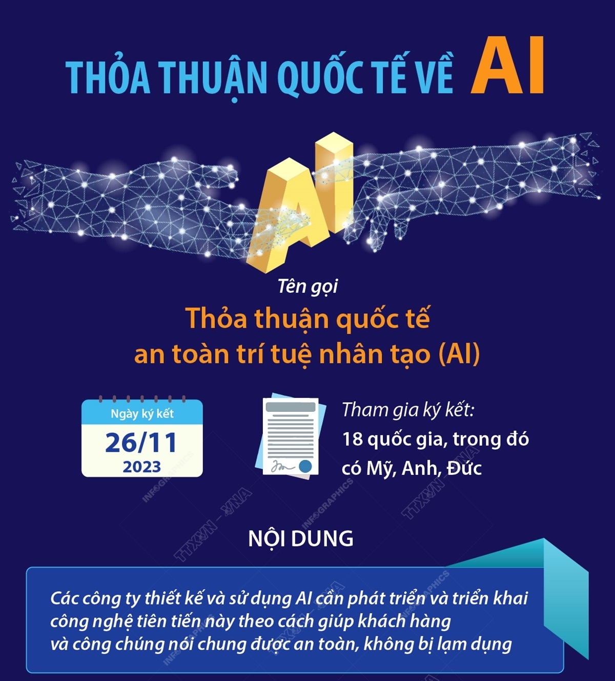 Thỏa thuận quốc tế về AI
