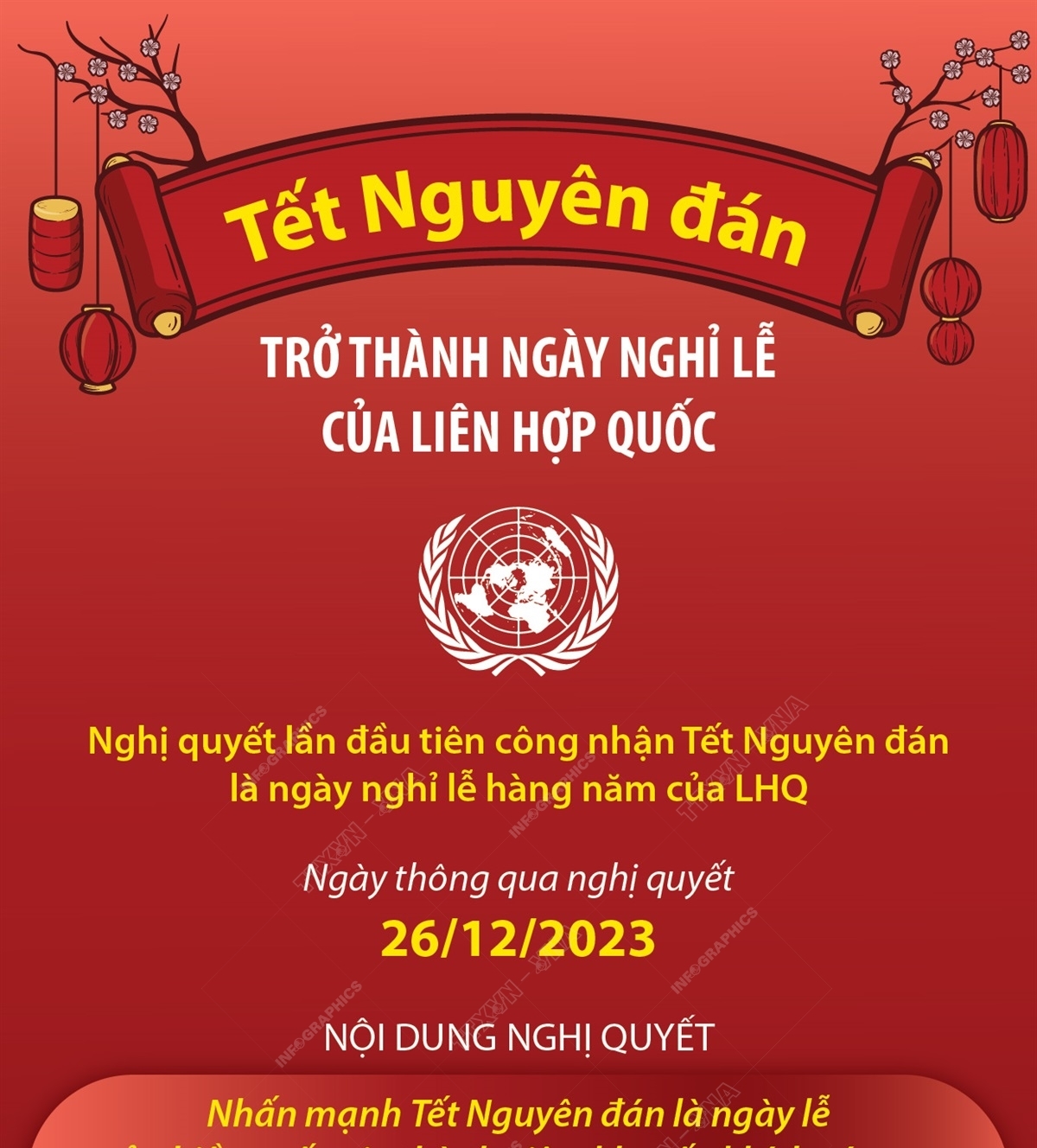 Tết Nguyên Đán Liên Hợp Quốc: Ý Nghĩa, Lịch Sử và Tầm Quan Trọng Toàn Cầu