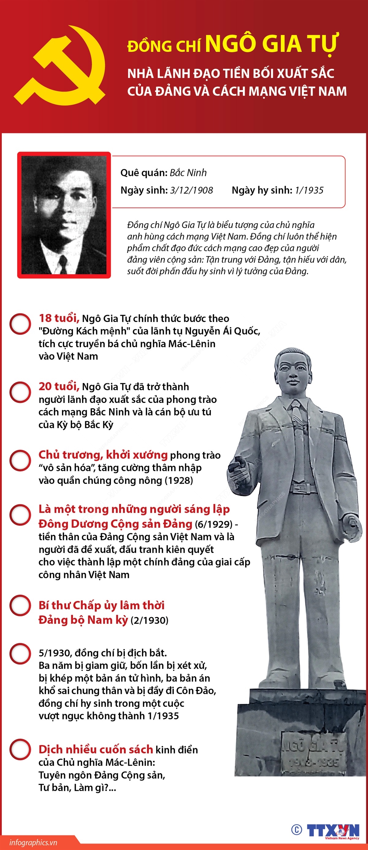Đồng chí Ngô Gia Tự - Nhà lãnh đạo tiền bối xuất sắc của Đảng và cách mạng Việt Nam