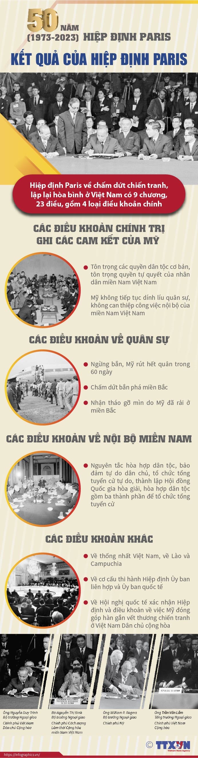 50 năm Hiệp định Paris (1973-2023): Kết quả của Hiệp định Paris